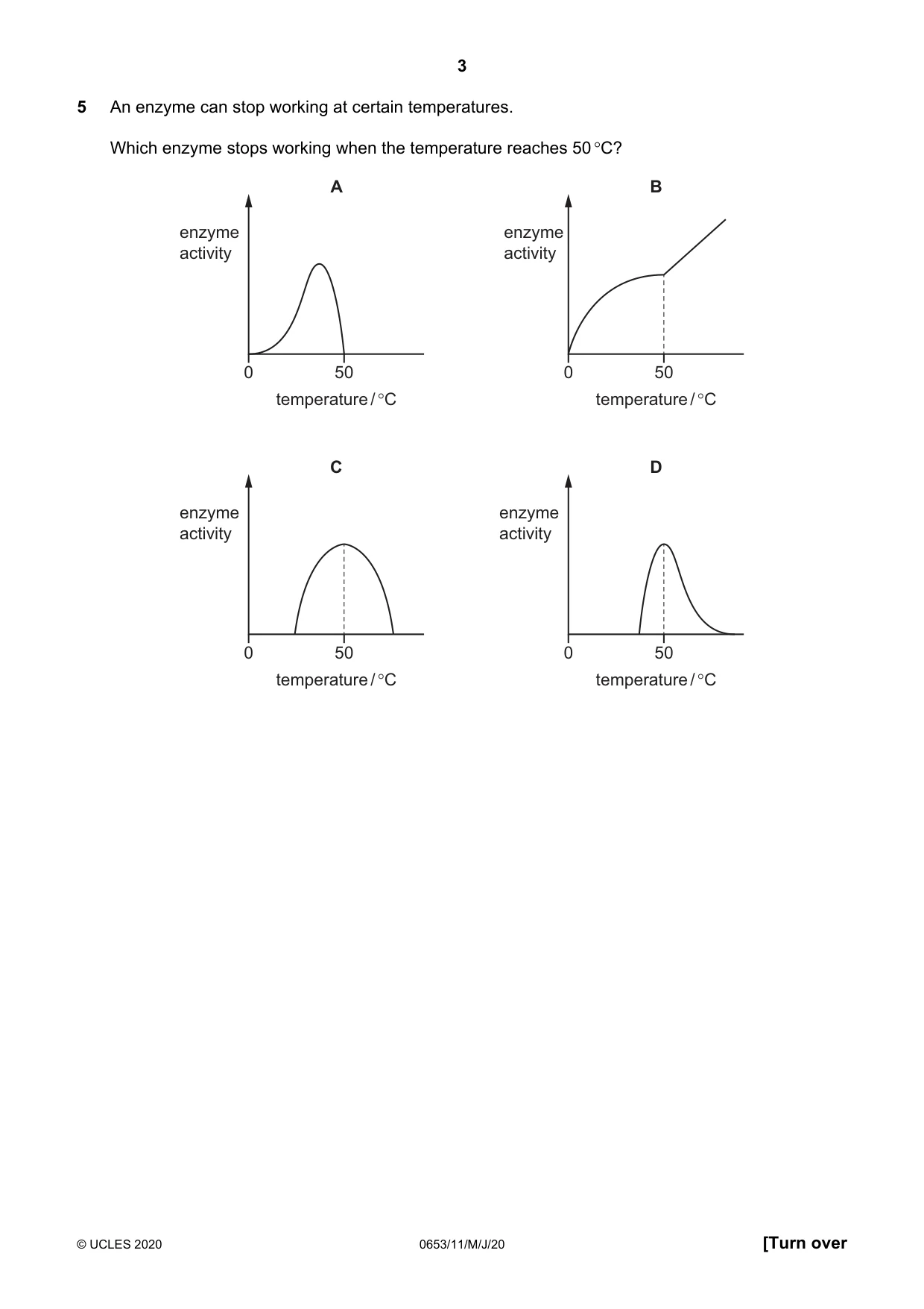 Cambridge IGCSE Science - Combined 0653 2020 May/June Paper 1 · Variant 1 question paper, page 3 of 16
