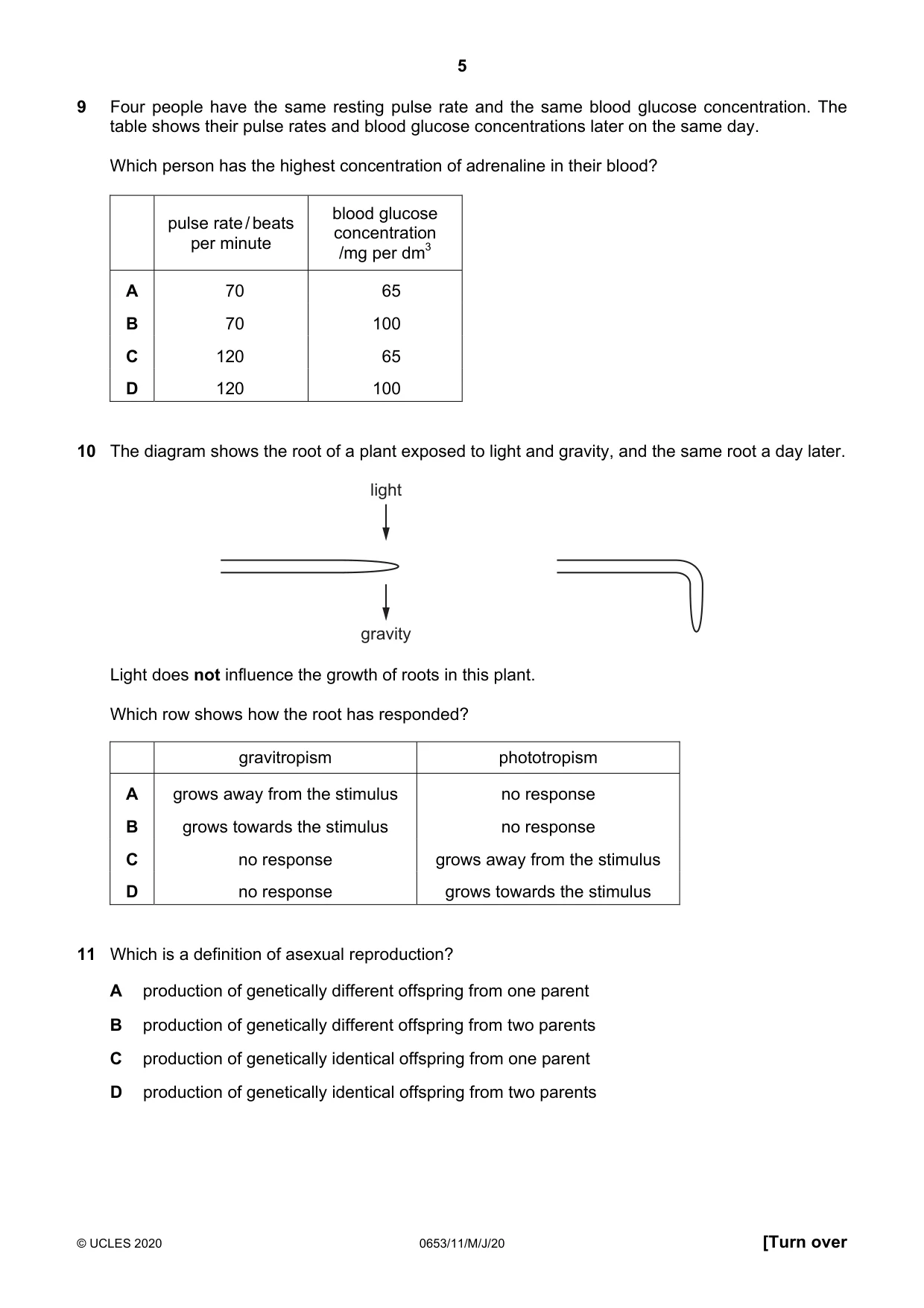 Cambridge IGCSE Science - Combined 0653 2020 May/June Paper 1 · Variant 1 question paper, page 5 of 16