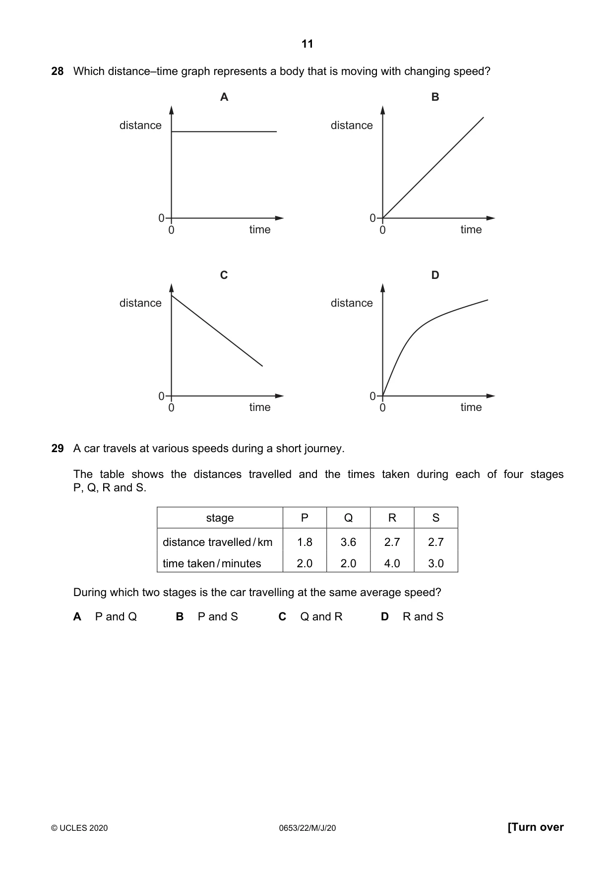 Cambridge IGCSE Science - Combined 0653 2020 May/June Paper 2 · Variant 2 question paper, page 11 of 16
