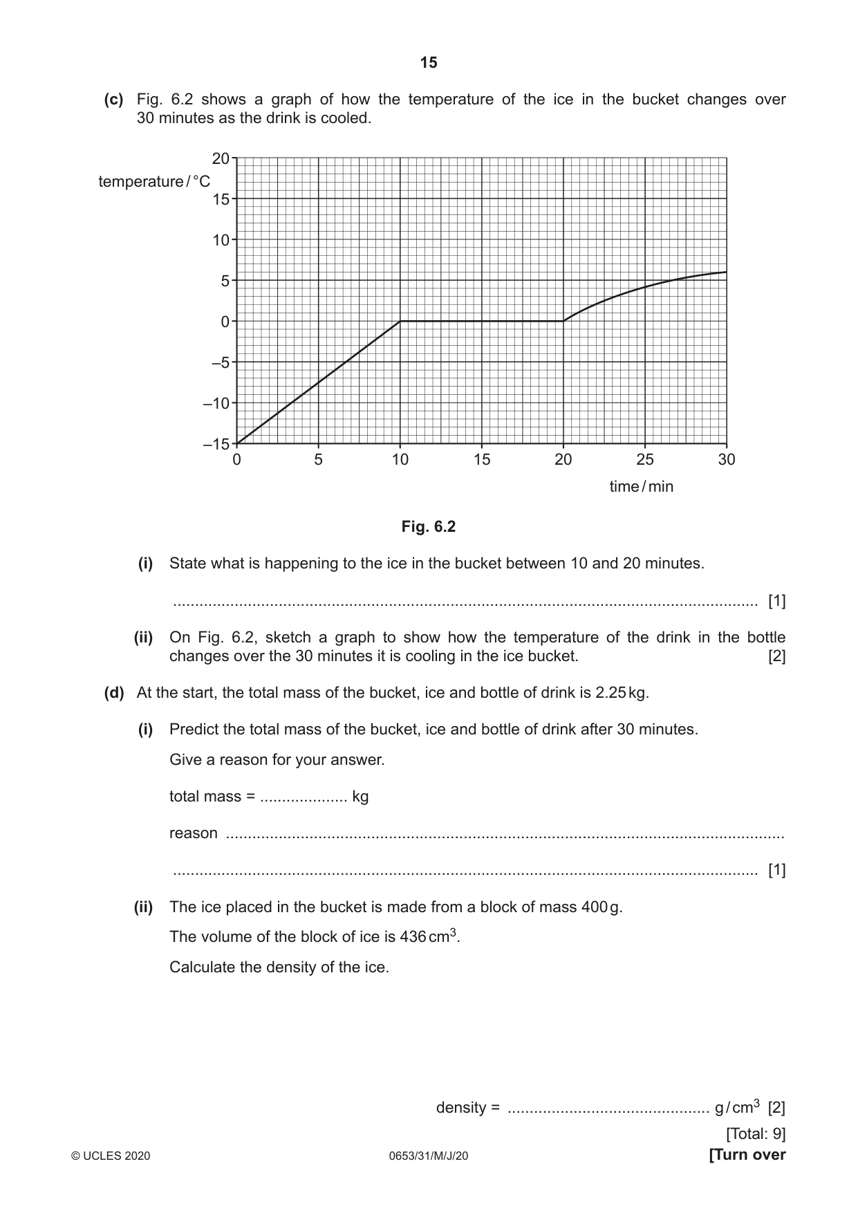 Cambridge IGCSE Science - Combined 0653 2020 May/June Paper 3 · Variant 1 question paper, page 15 of 24