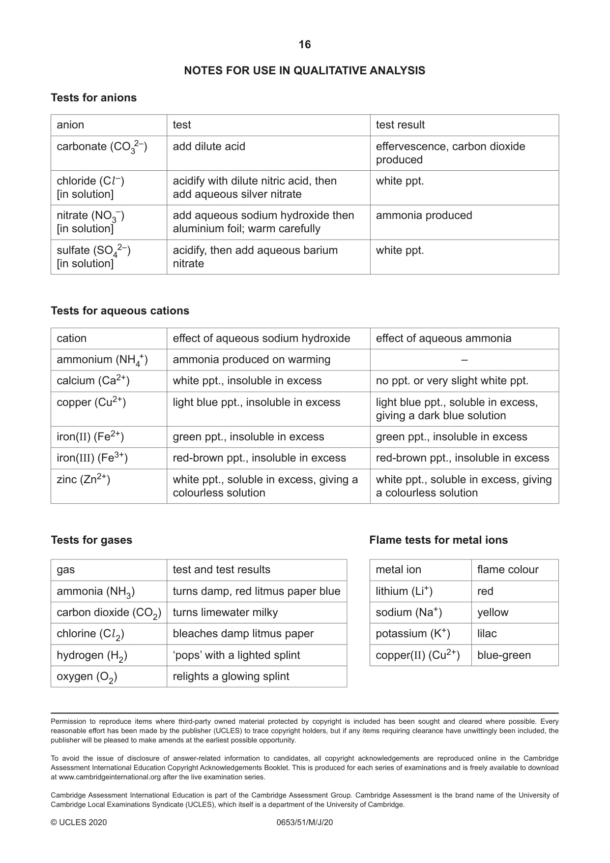 Cambridge IGCSE Science - Combined 0653 2020 May/June Paper 5 · Variant 1 question paper, page 16 of 16