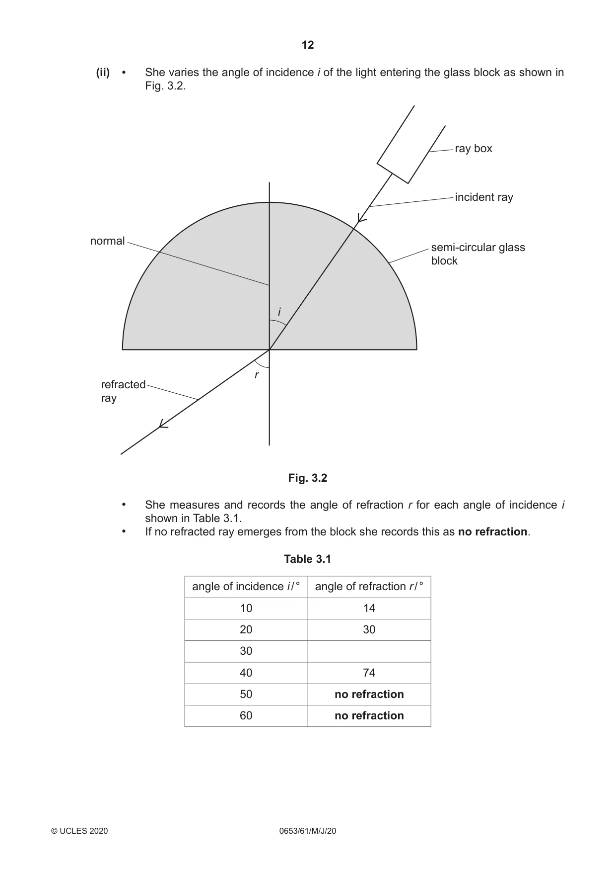 Cambridge IGCSE Science - Combined 0653 2020 May/June Paper 6 · Variant 1 question paper, page 12 of 16