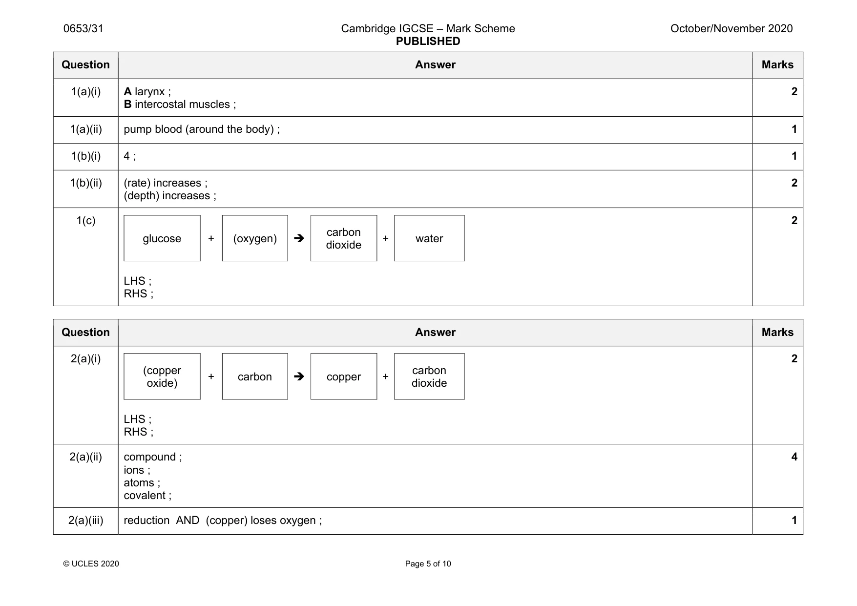 Mark scheme, page 5 of 10