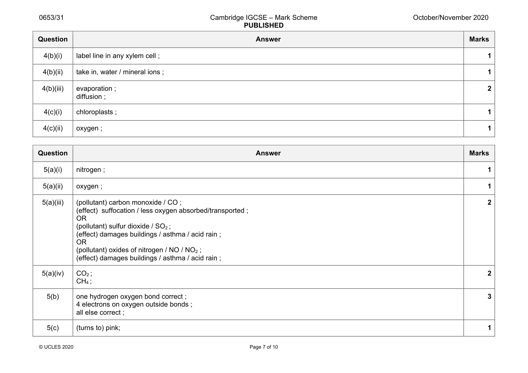Mark scheme, page 7 of 10