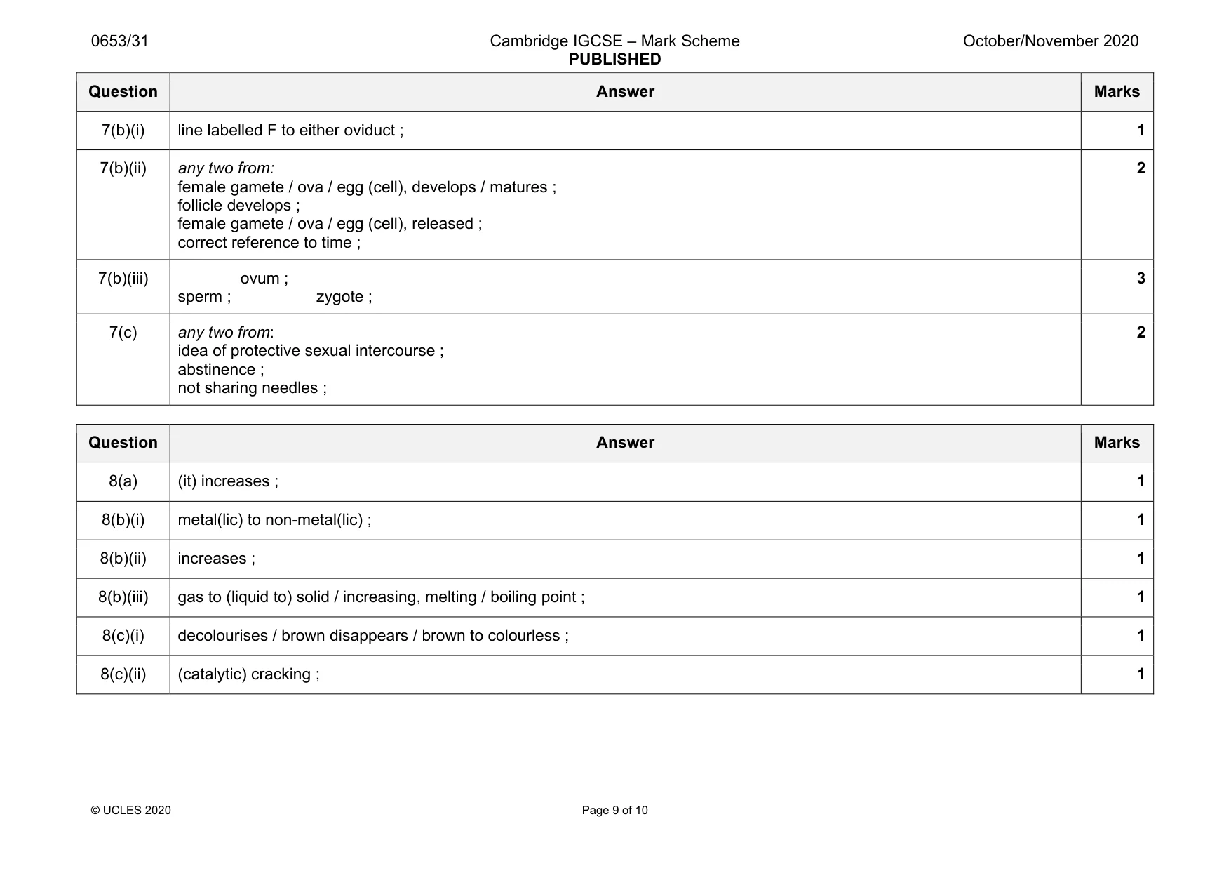 Mark scheme, page 9 of 10