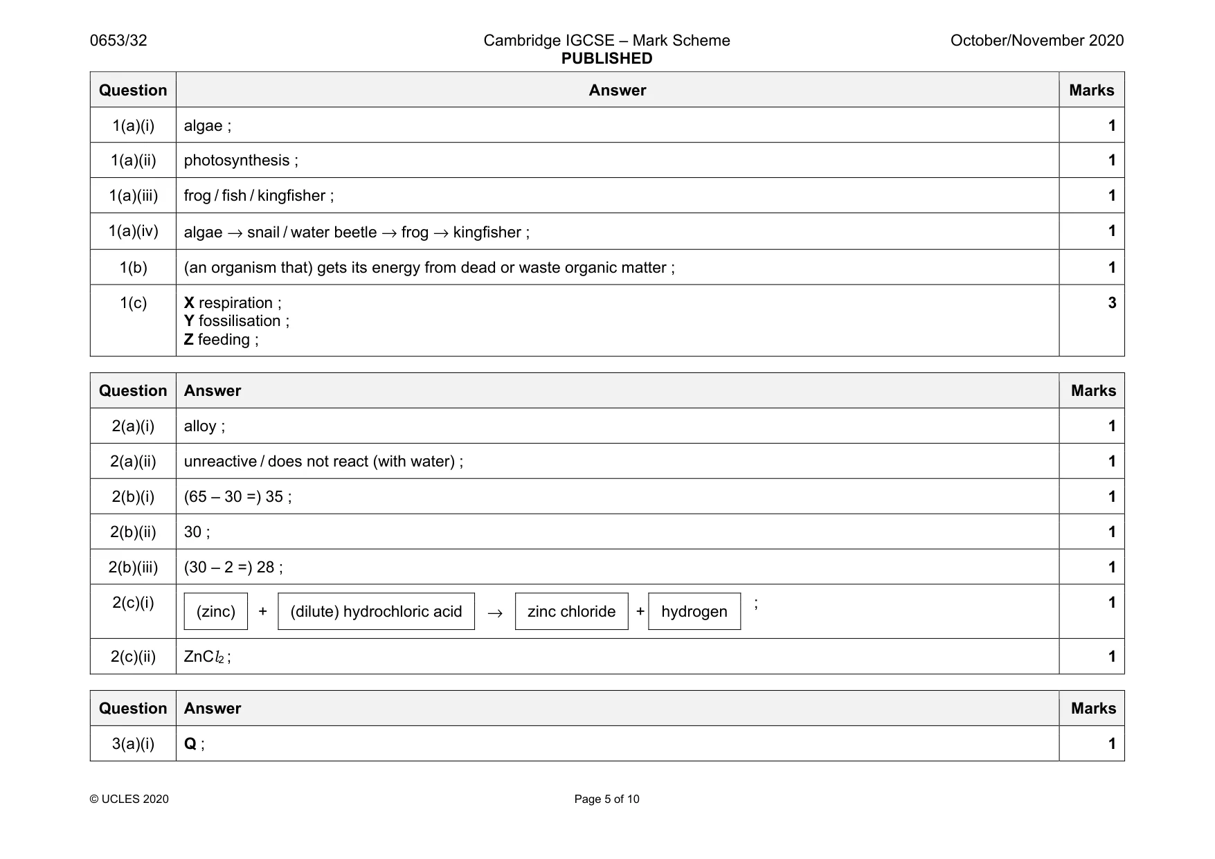Mark scheme, page 5 of 10