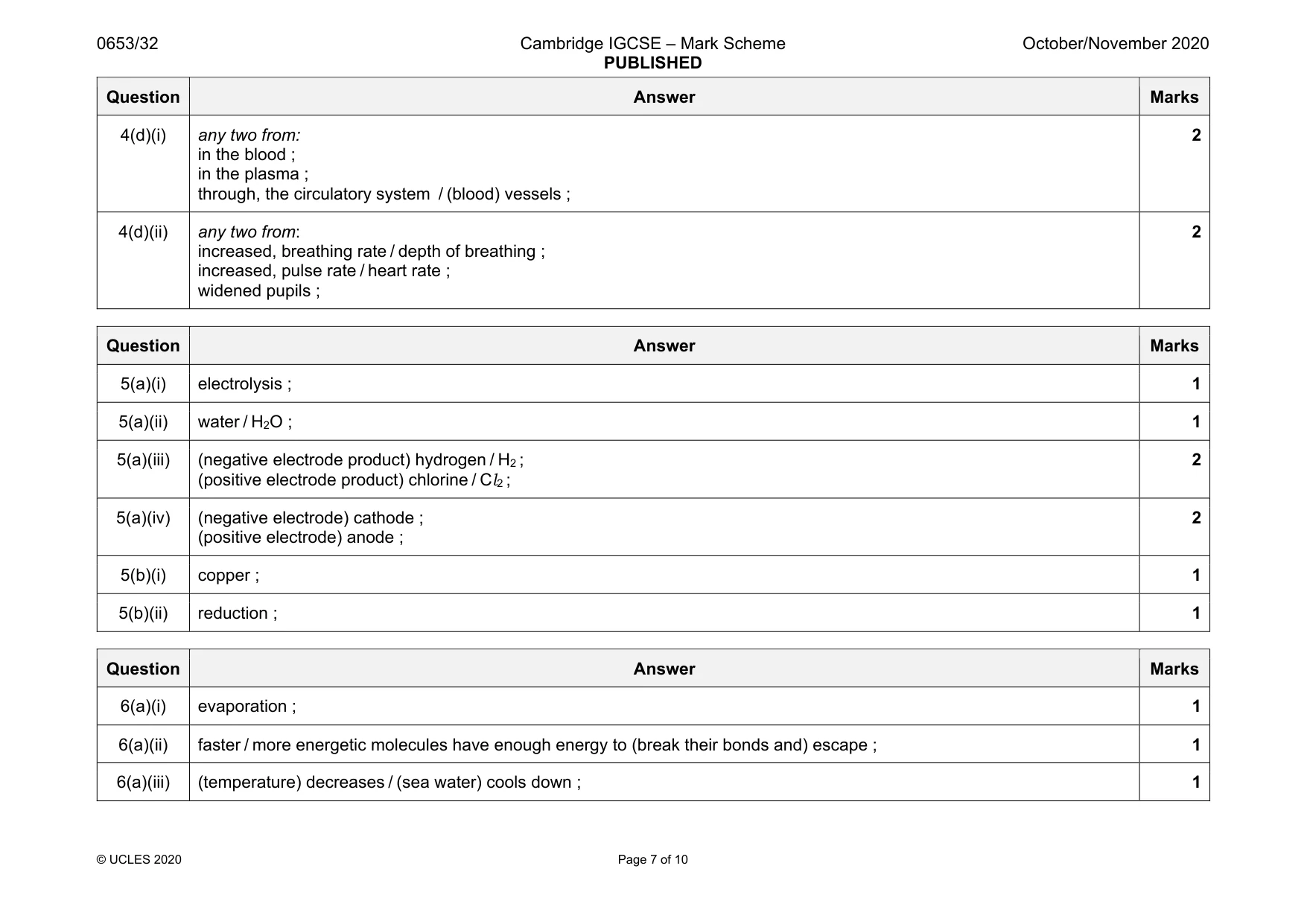 Mark scheme, page 7 of 10