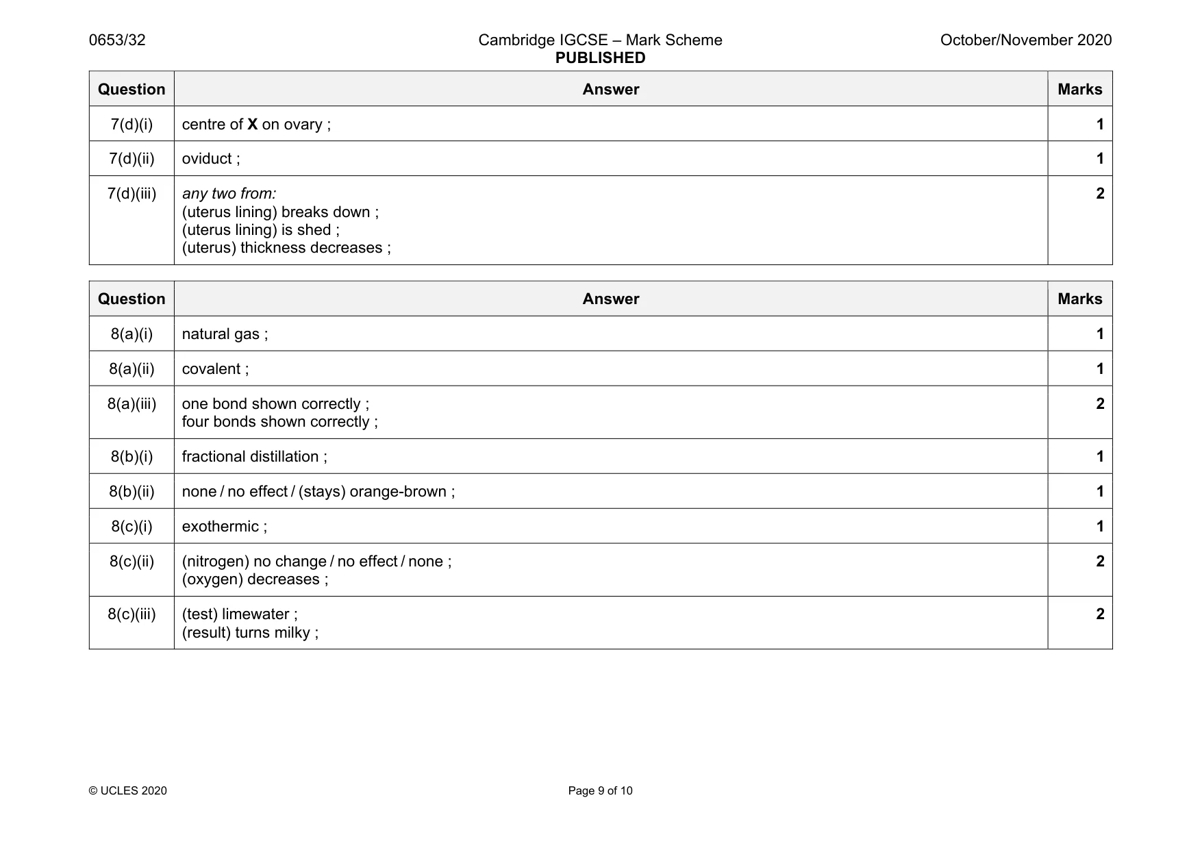 Mark scheme, page 9 of 10