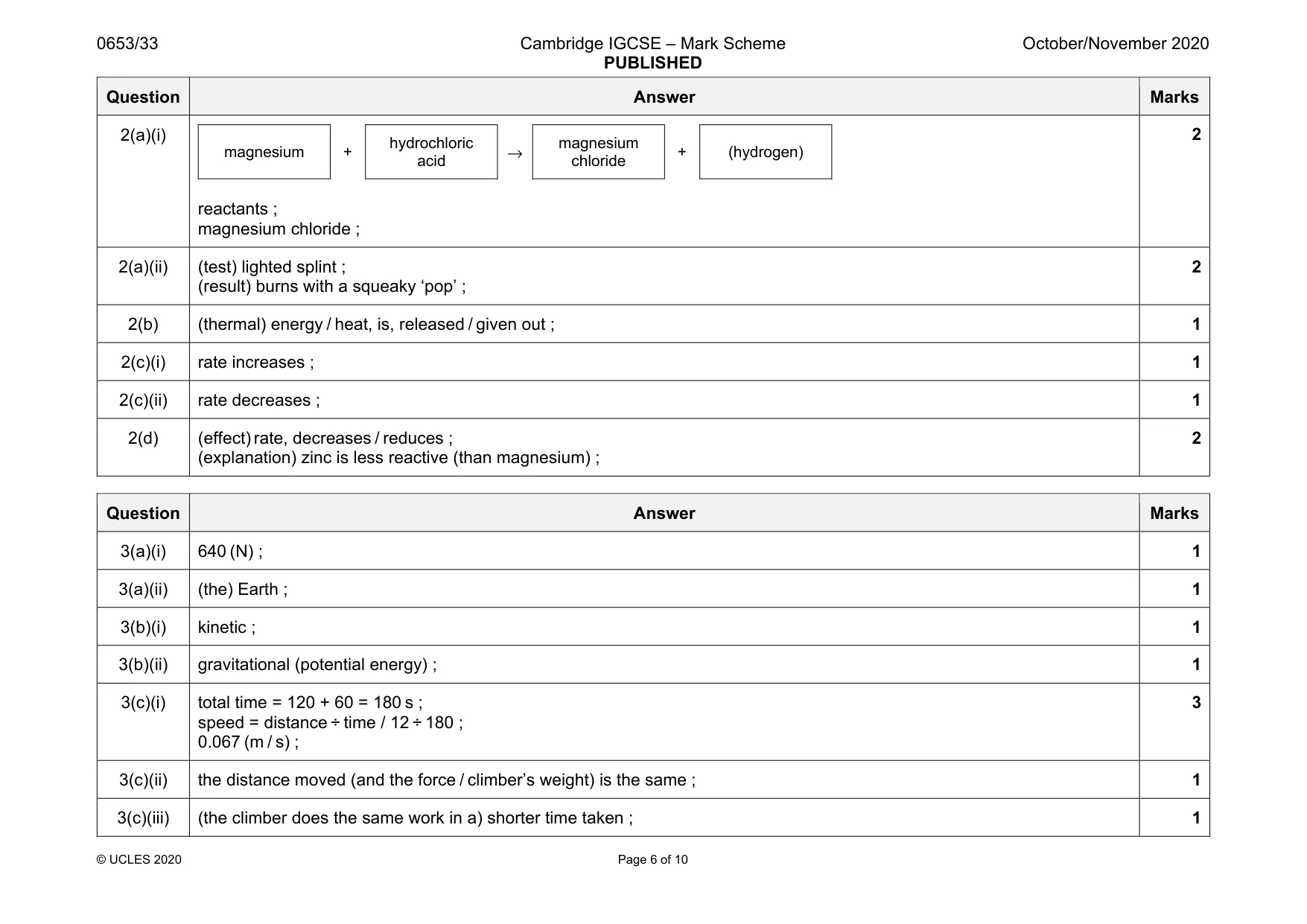 Mark scheme, page 6 of 10