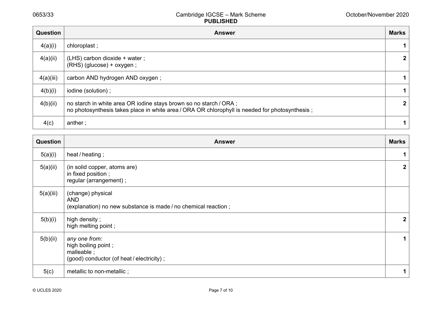 Mark scheme, page 7 of 10