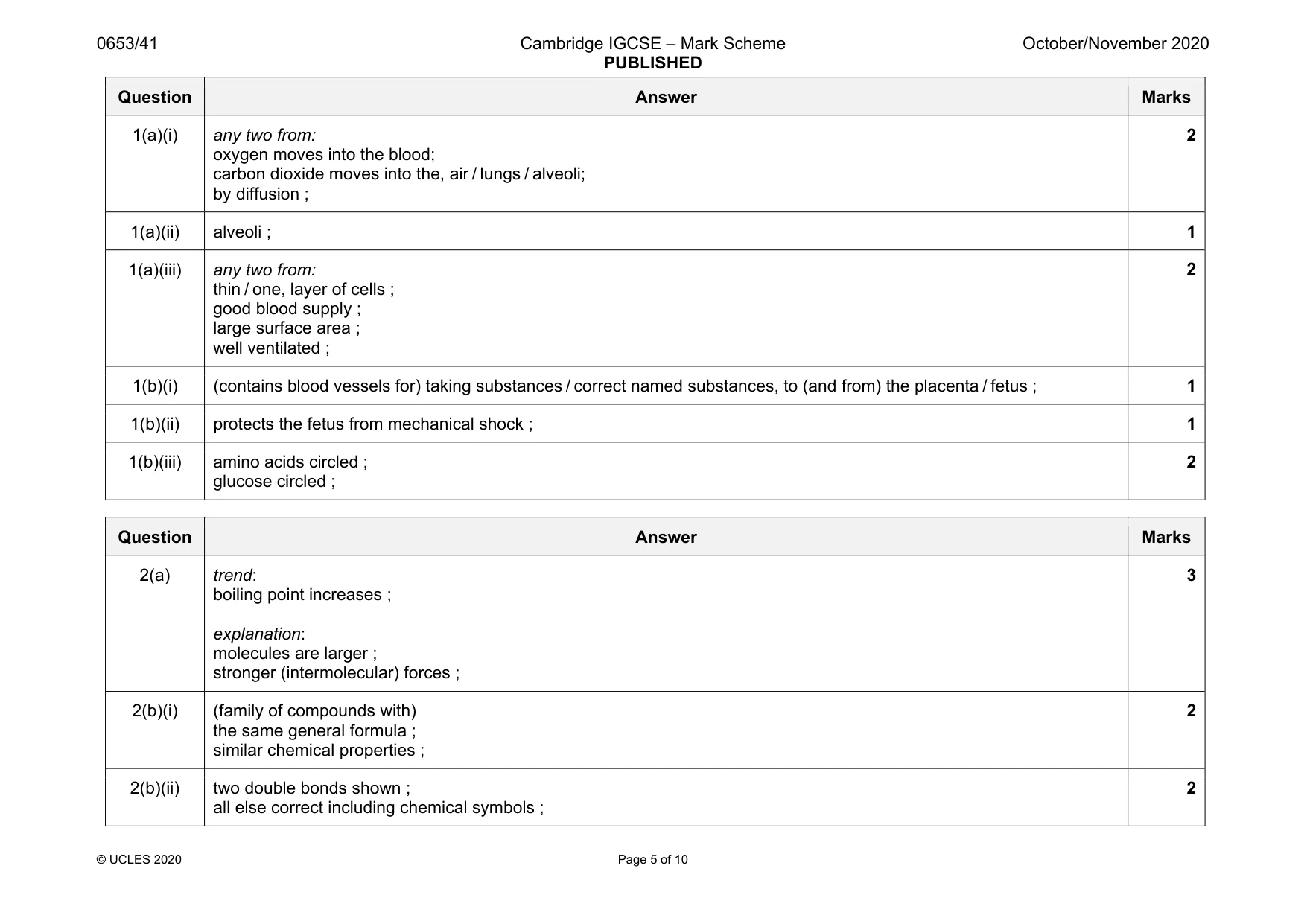 Mark scheme, page 5 of 10