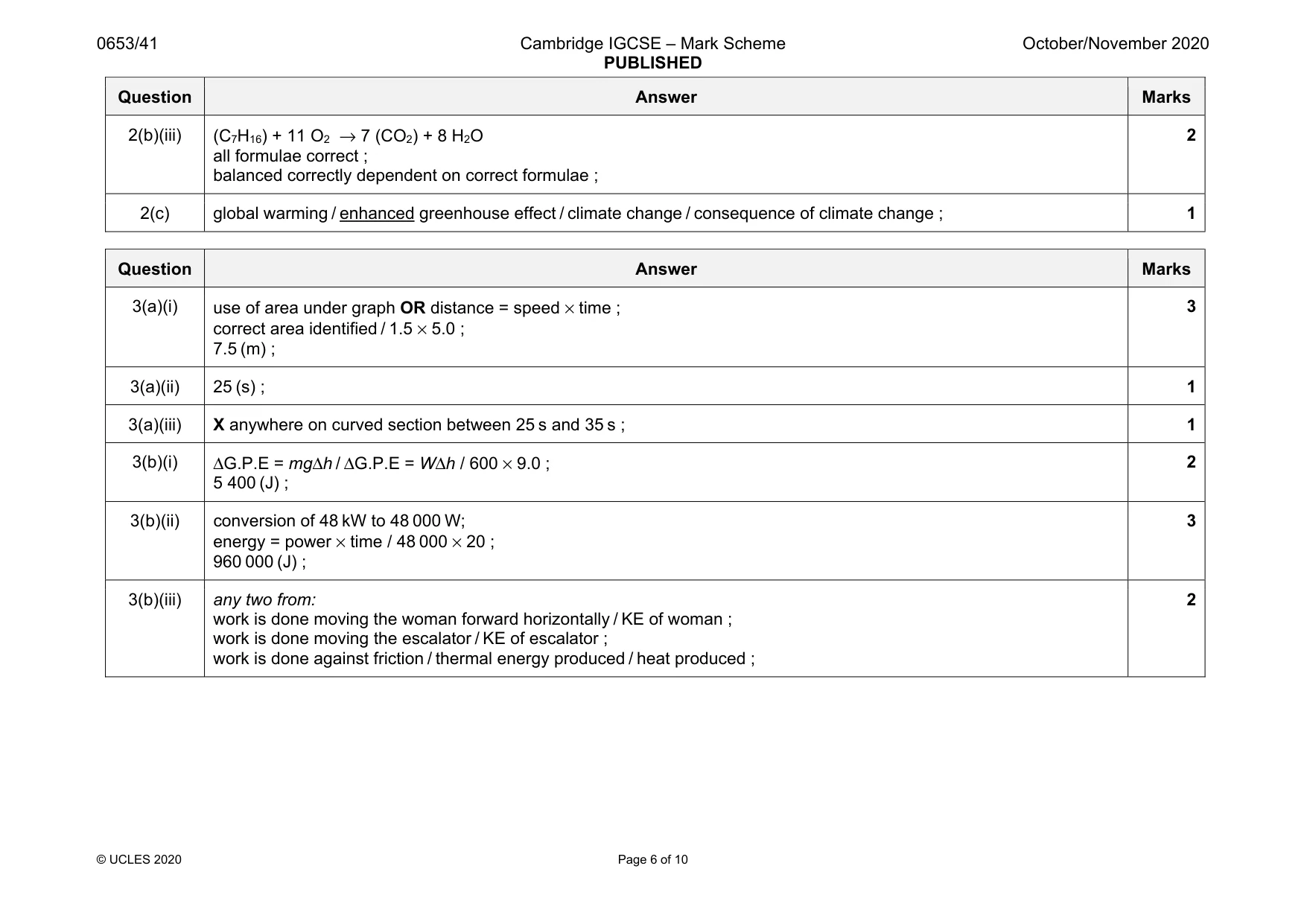 Mark scheme, page 6 of 10