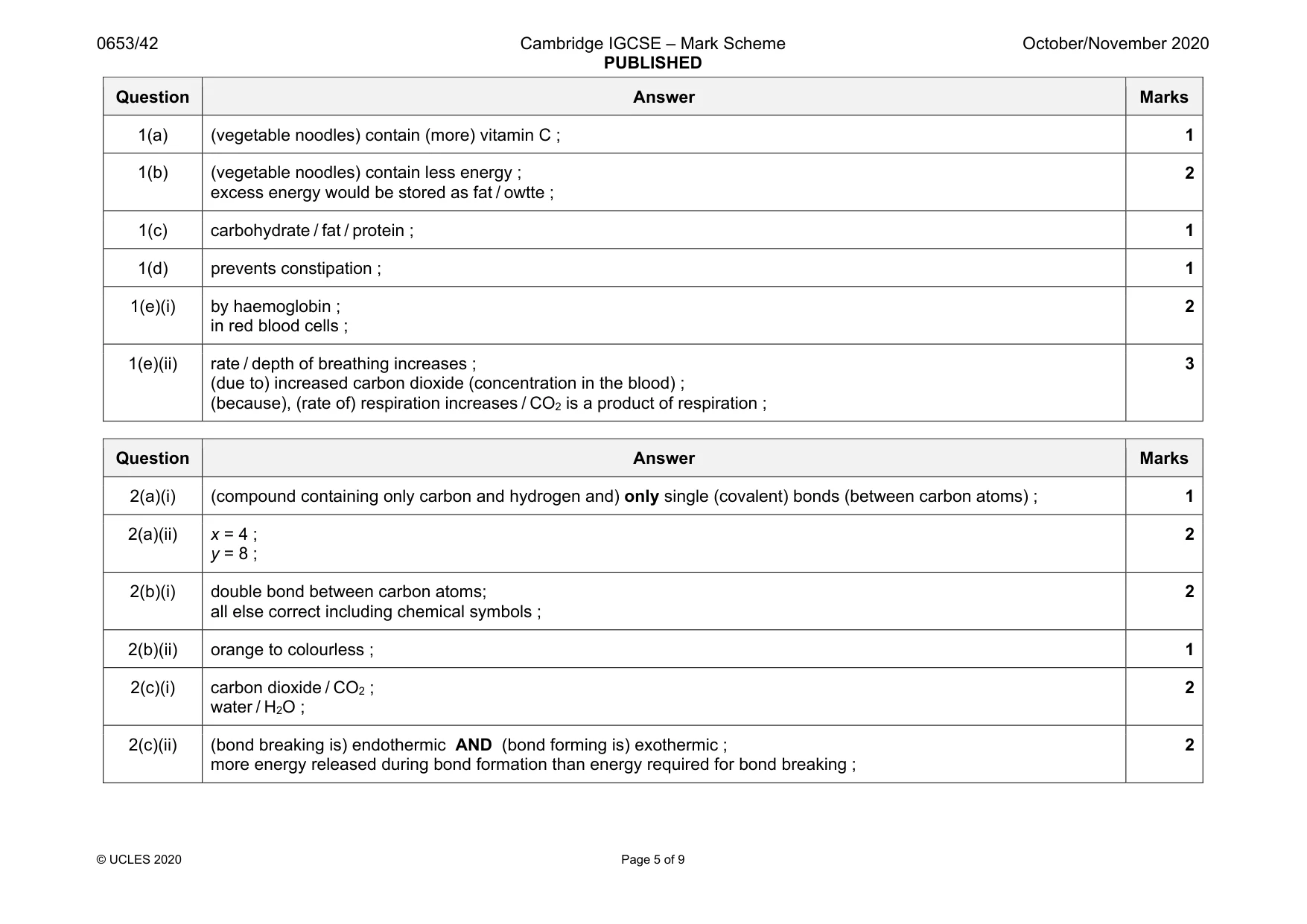 Mark scheme, page 5 of 9