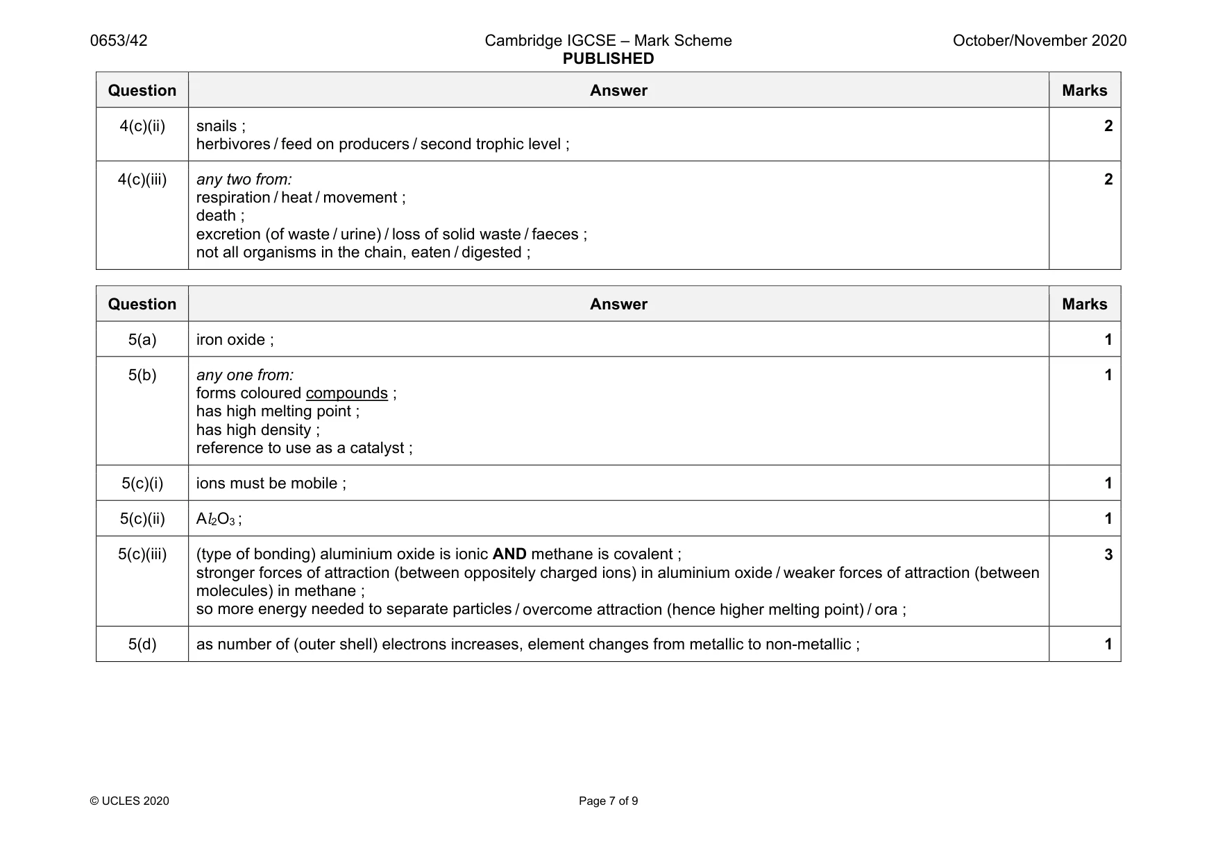 Mark scheme, page 7 of 9