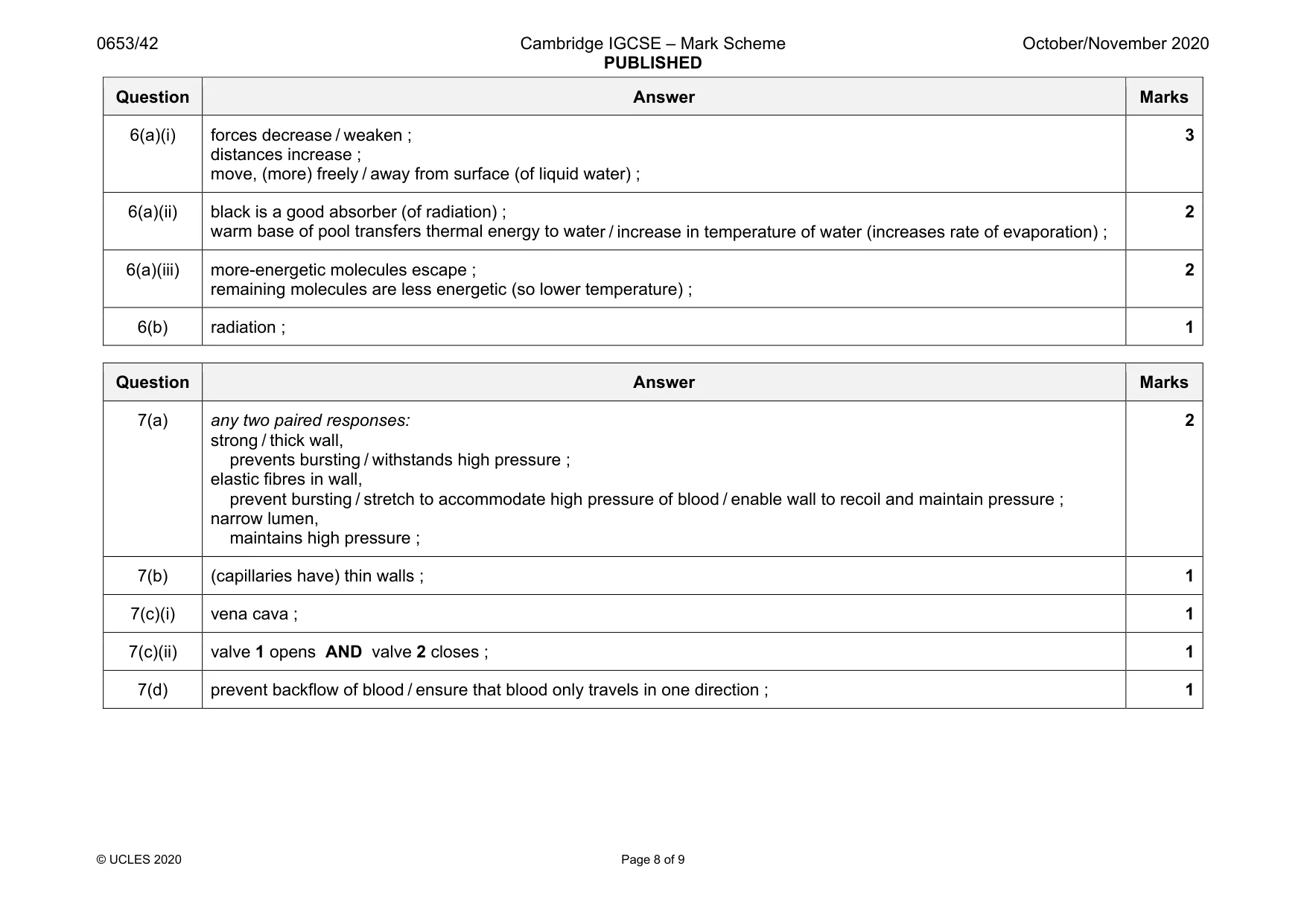 Mark scheme, page 8 of 9