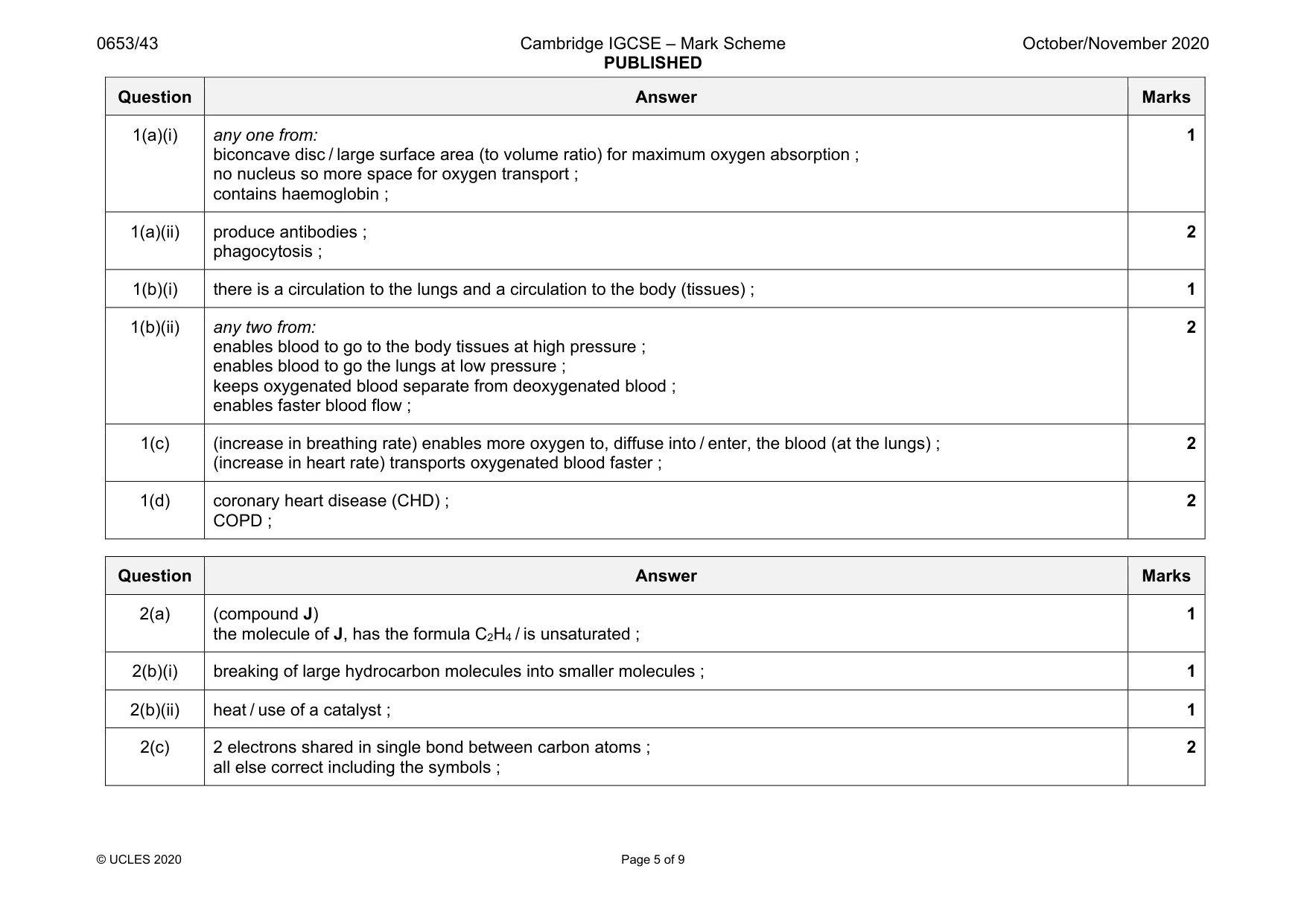 Mark scheme, page 5 of 9