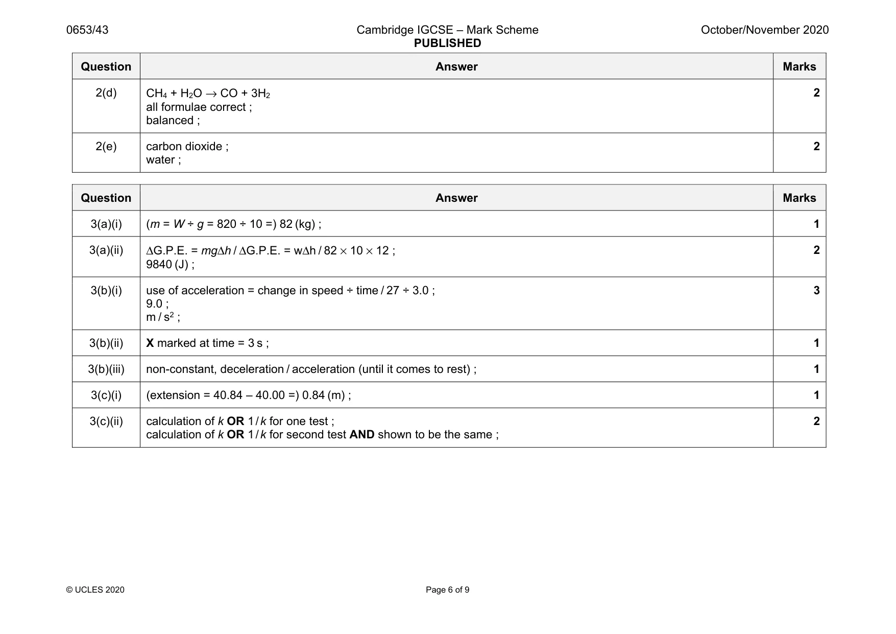 Mark scheme, page 6 of 9