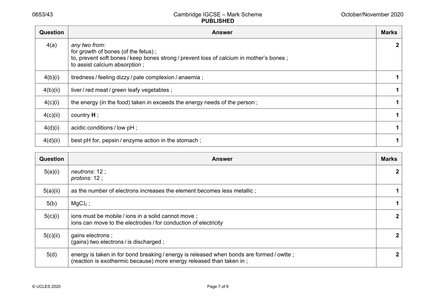 Mark scheme, page 7 of 9