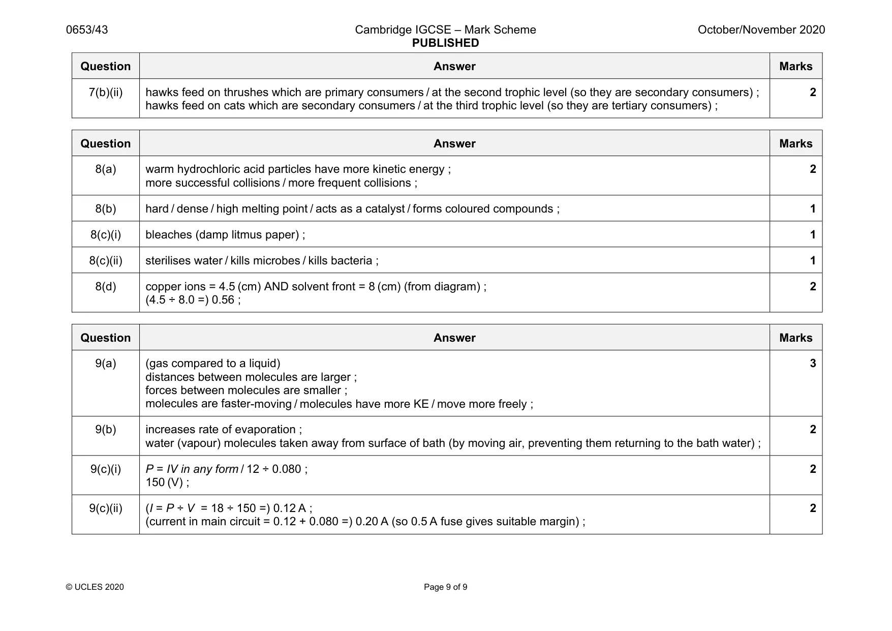 Mark scheme, page 9 of 9