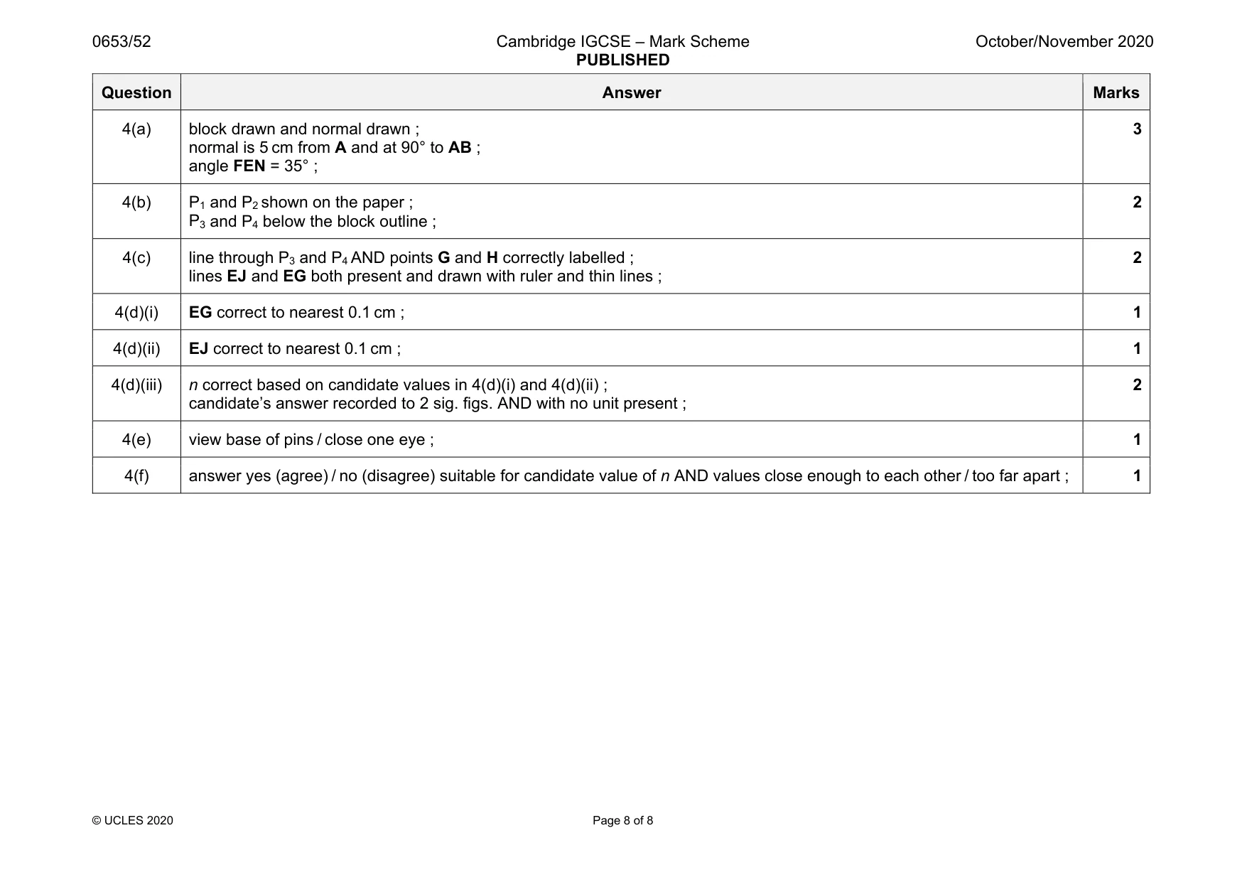 Mark scheme, page 8 of 8
