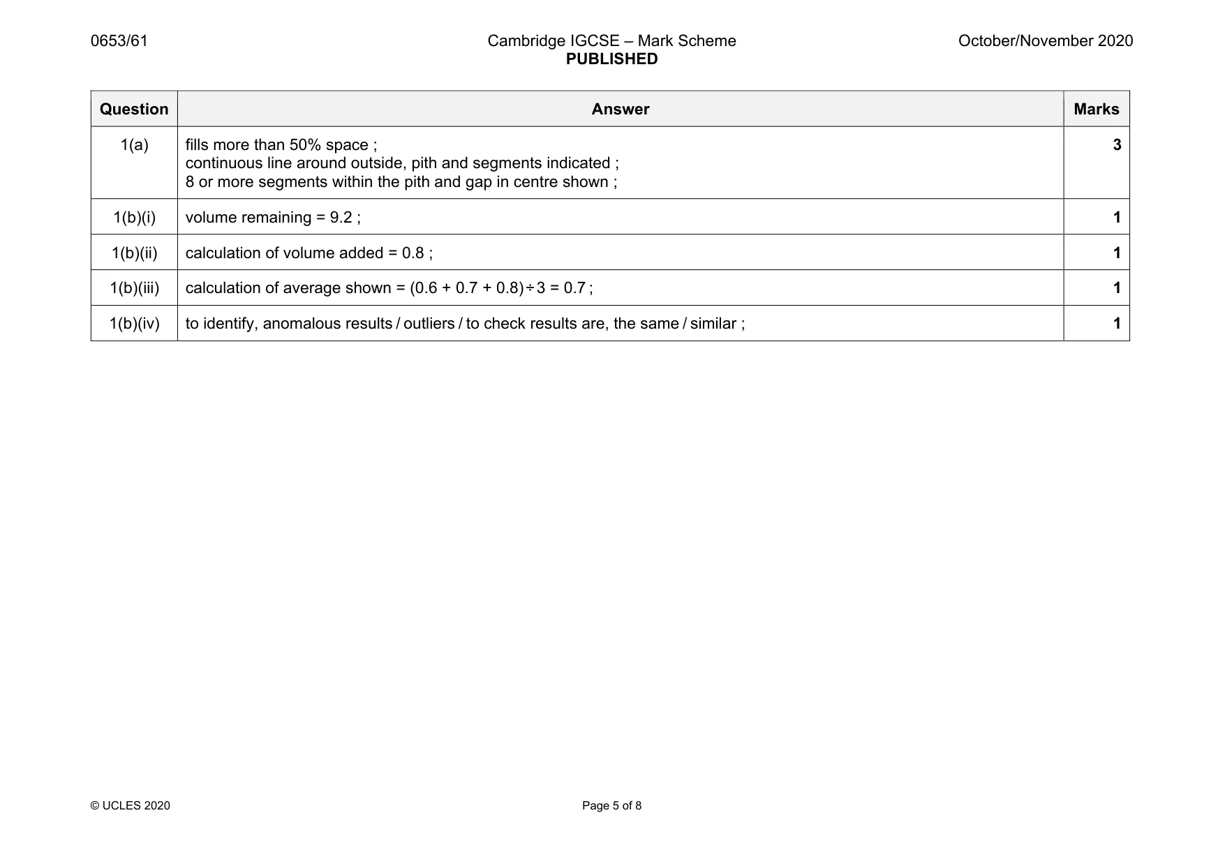 Mark scheme, page 5 of 8
