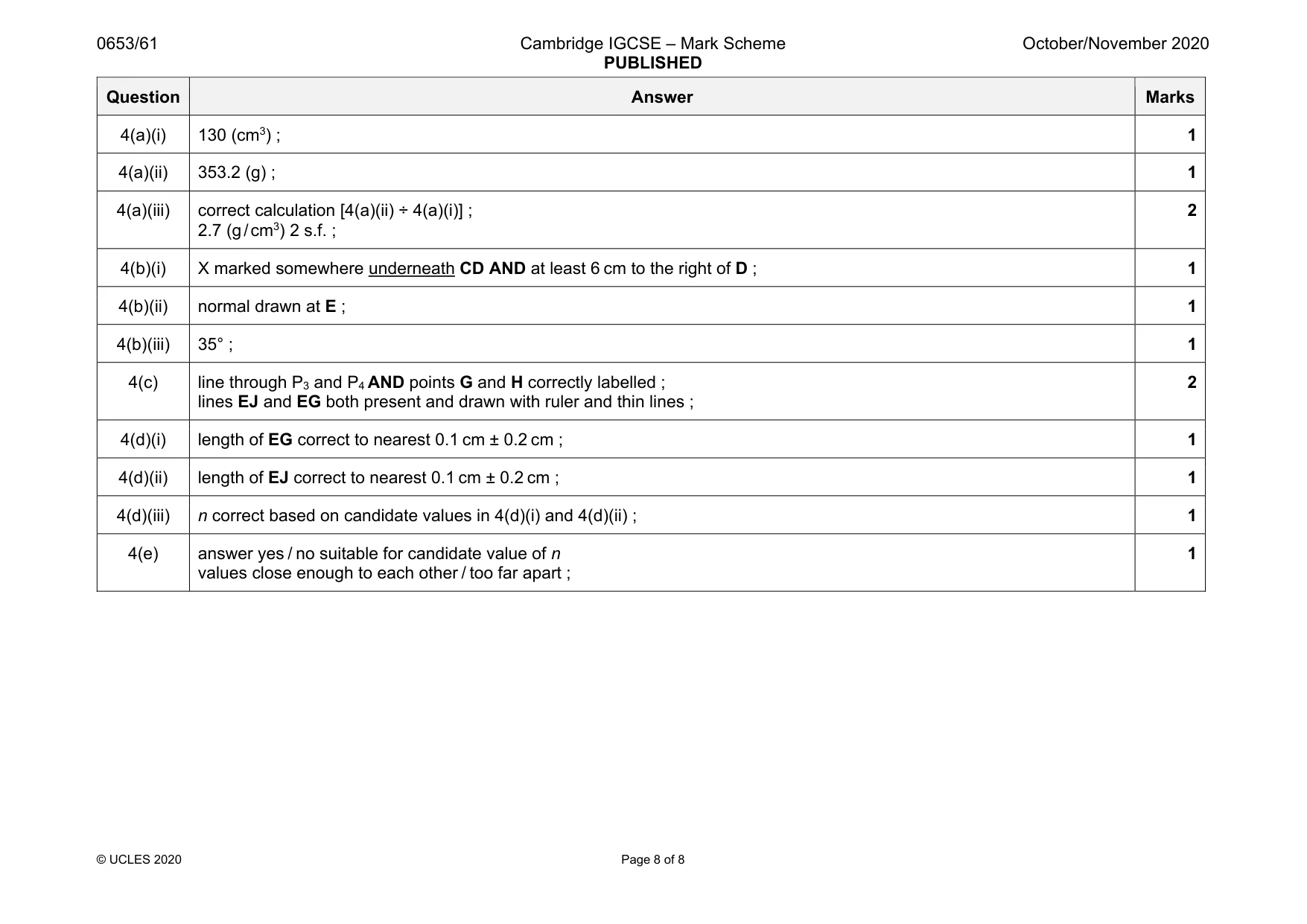 Mark scheme, page 8 of 8