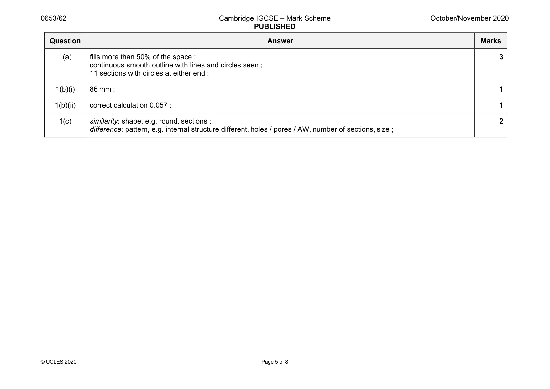 Mark scheme, page 5 of 8
