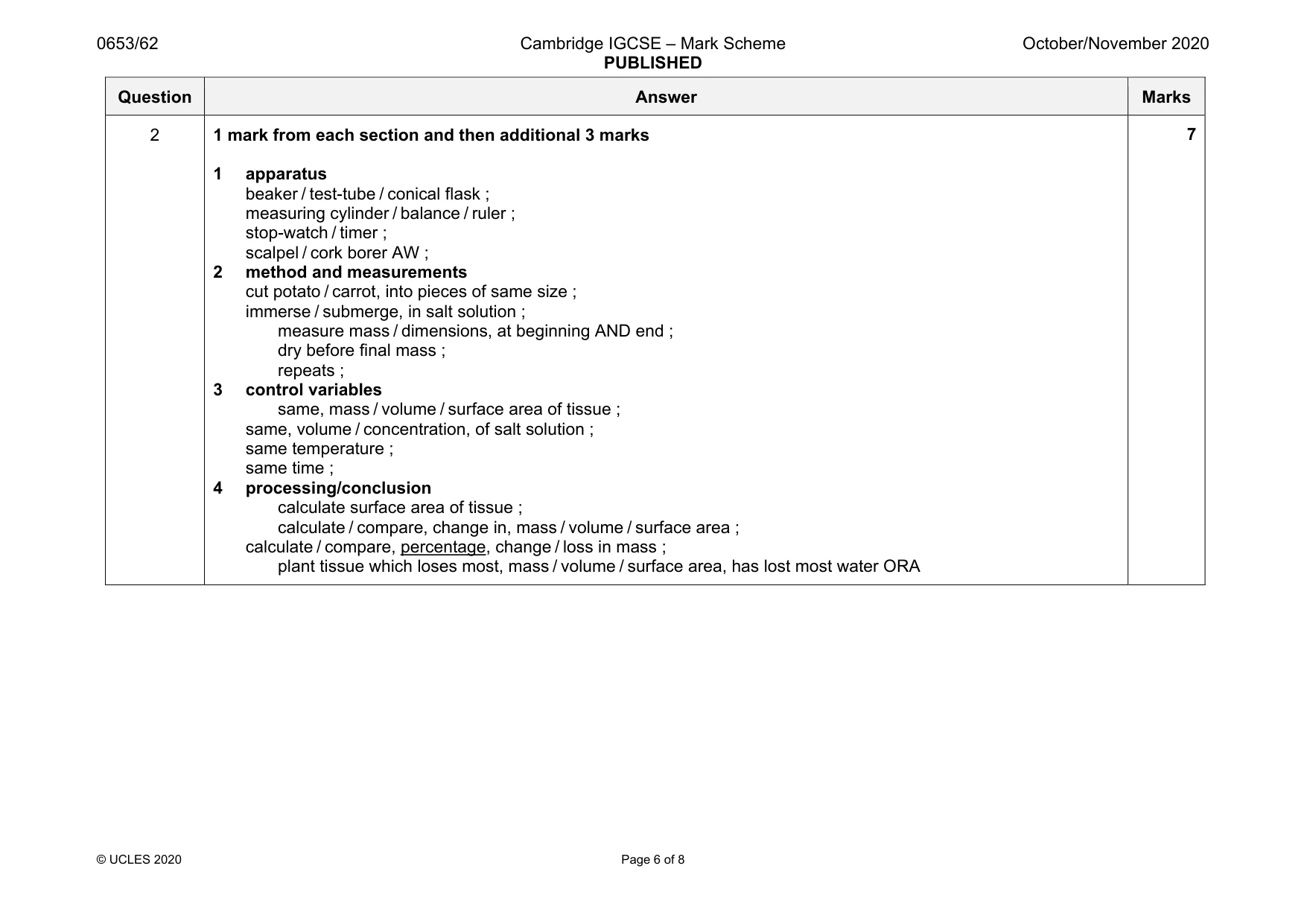 Mark scheme, page 6 of 8