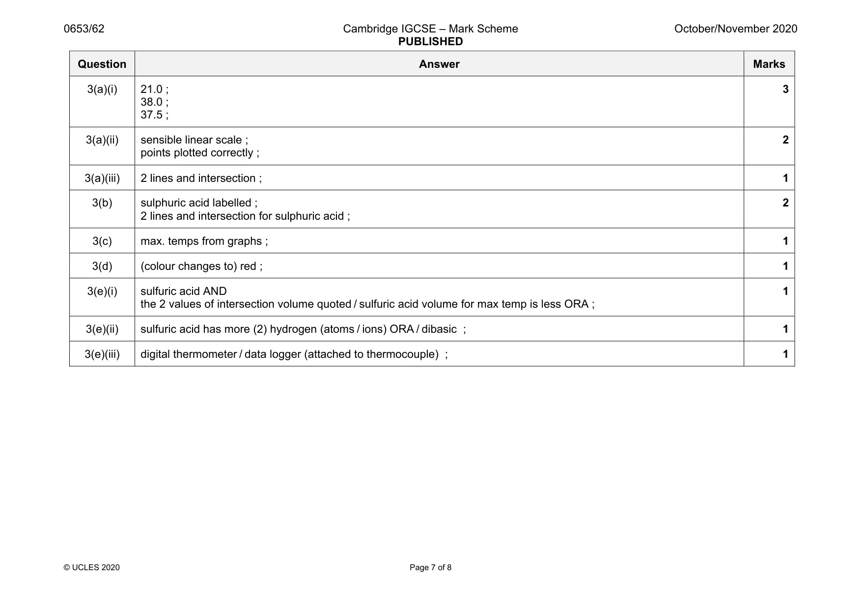 Mark scheme, page 7 of 8