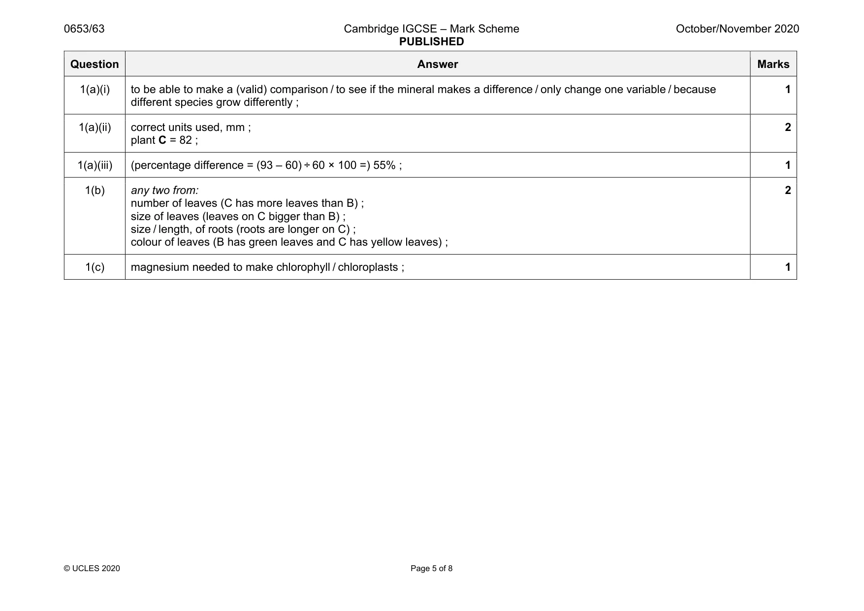 Mark scheme, page 5 of 8