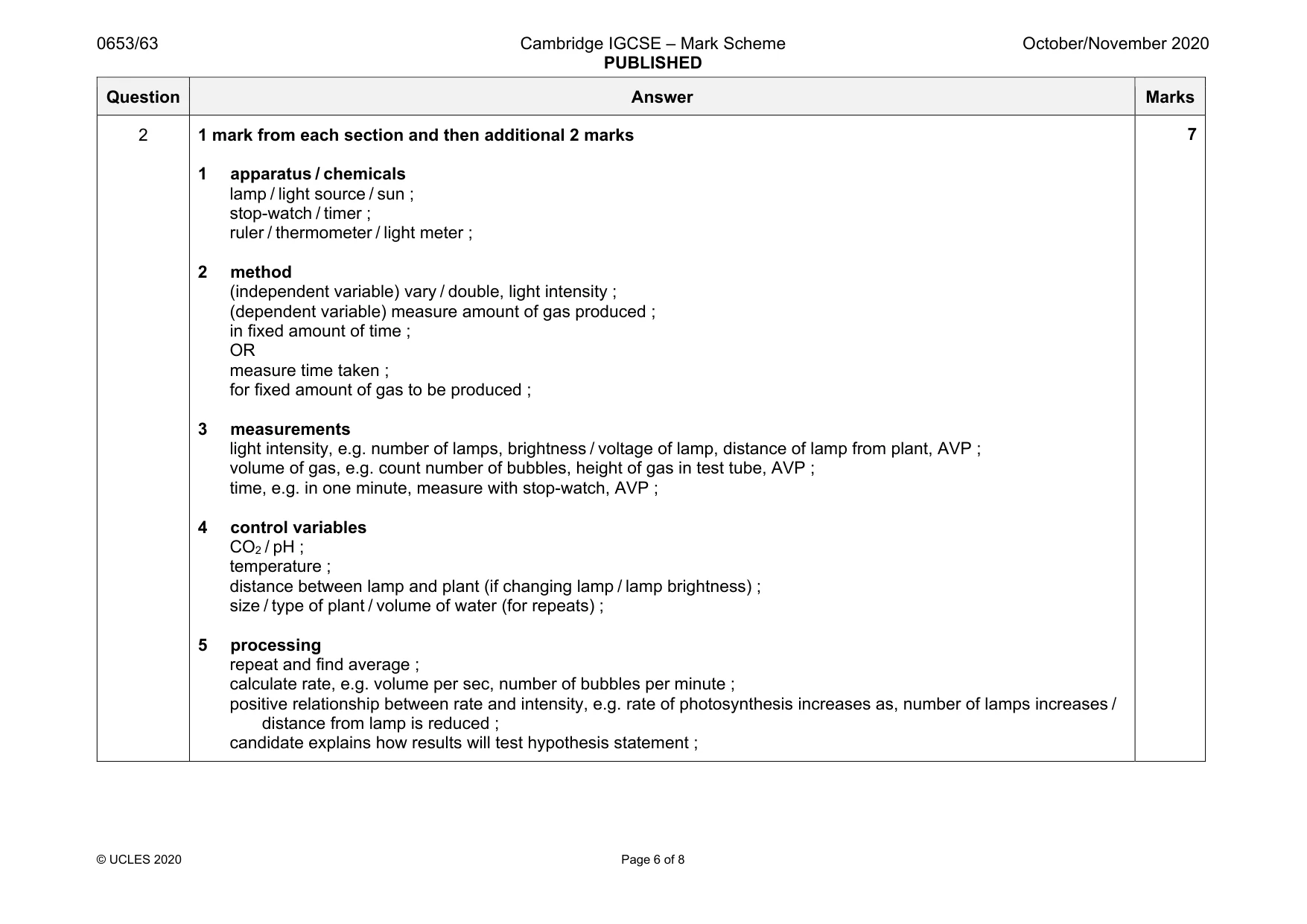 Mark scheme, page 6 of 8