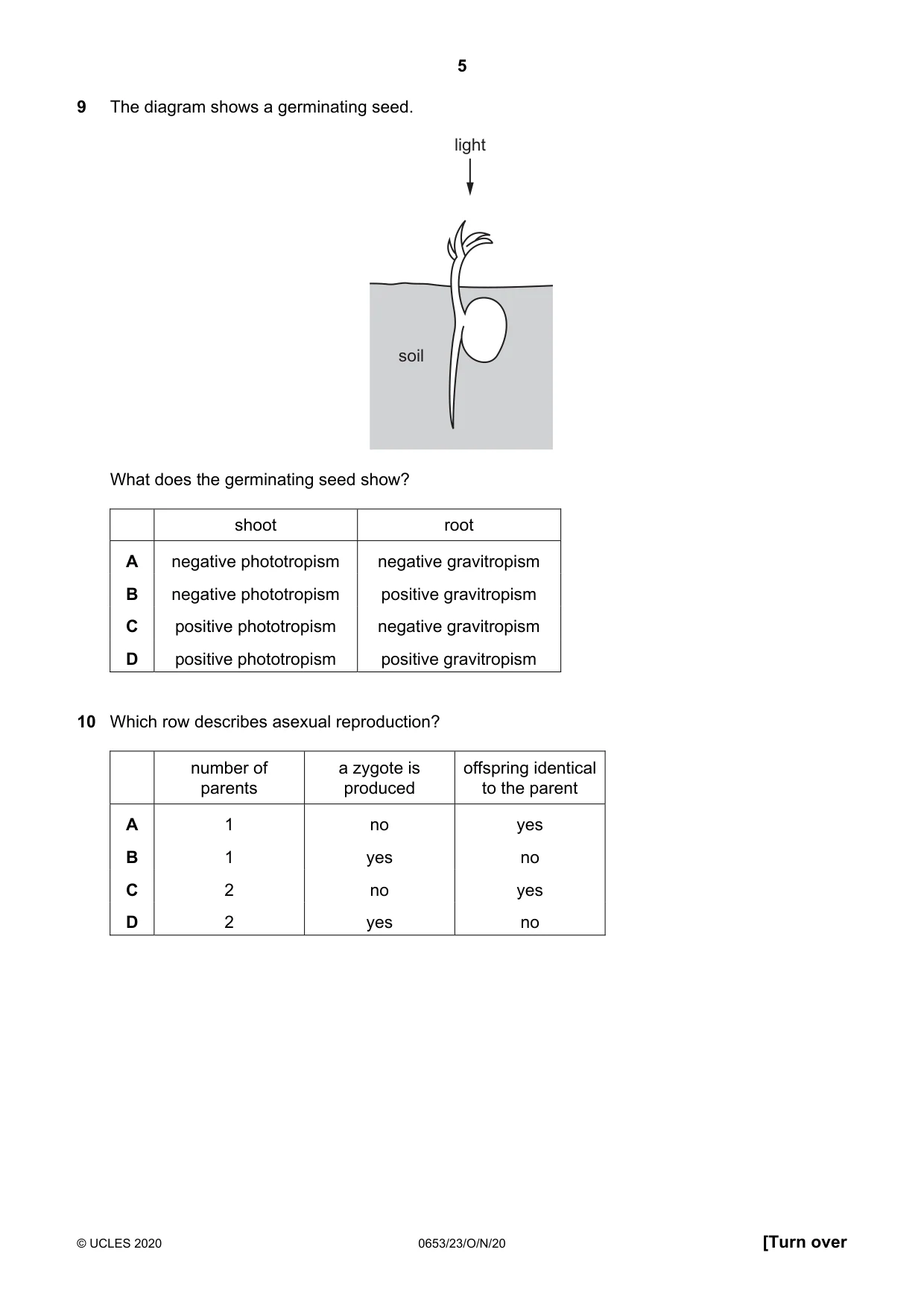 Cambridge IGCSE Science - Combined 0653 2020 Oct/Nov Paper 2 · Variant 3 question paper, page 5 of 16