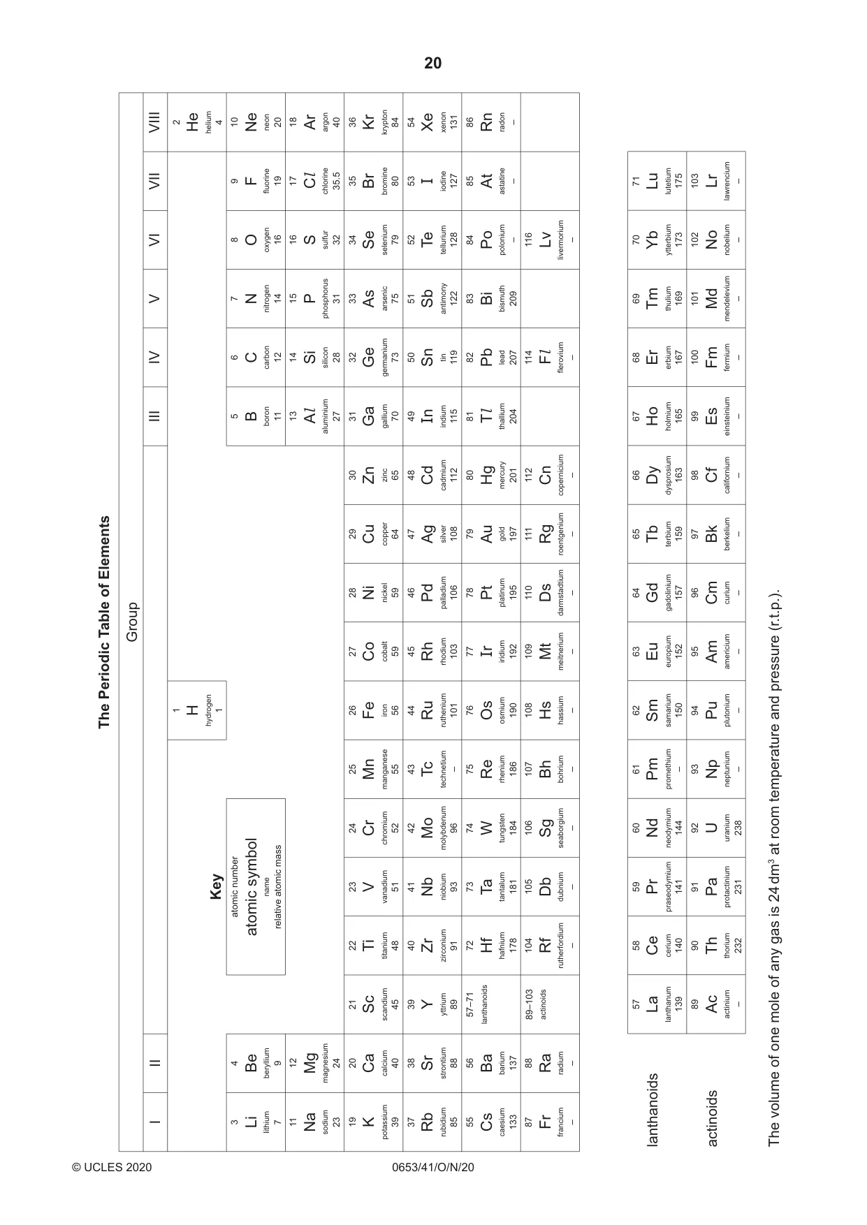 Cambridge IGCSE Science - Combined 0653 2020 Oct/Nov Paper 4 · Variant 1 question paper, page 20 of 20