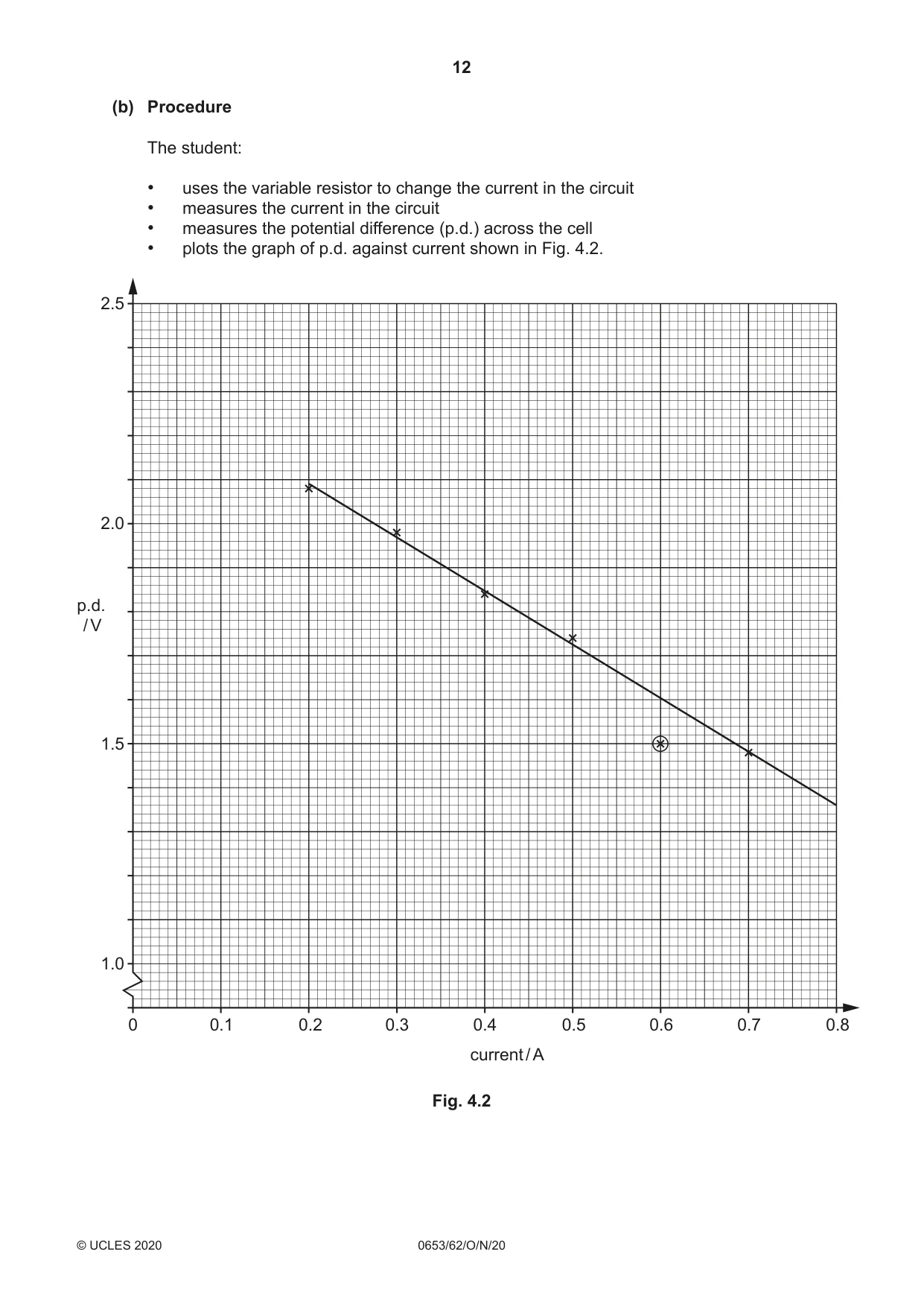 Cambridge IGCSE Science - Combined 0653 2020 Oct/Nov Paper 6 · Variant 2 question paper, page 12 of 16