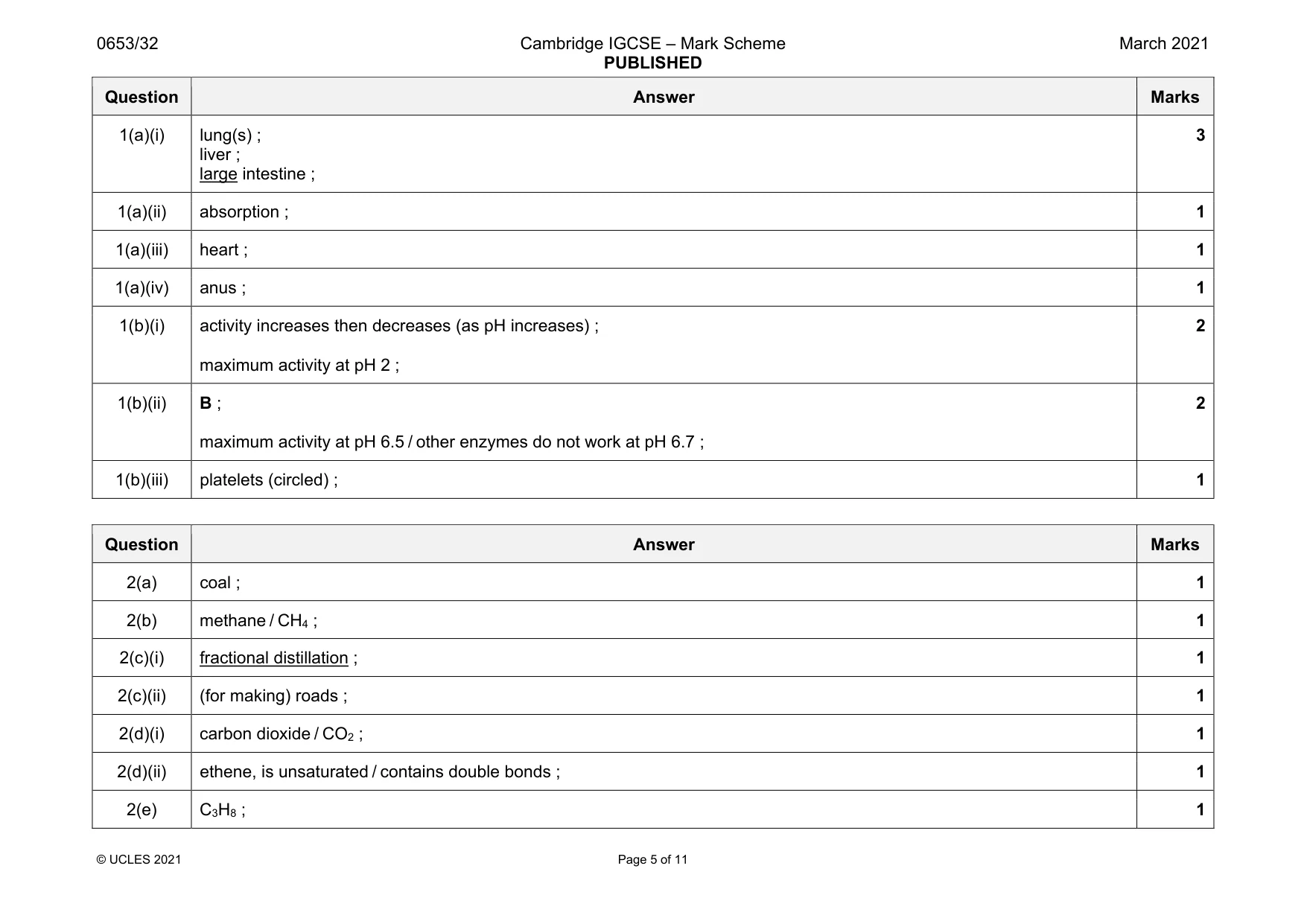 Mark scheme, page 5 of 11