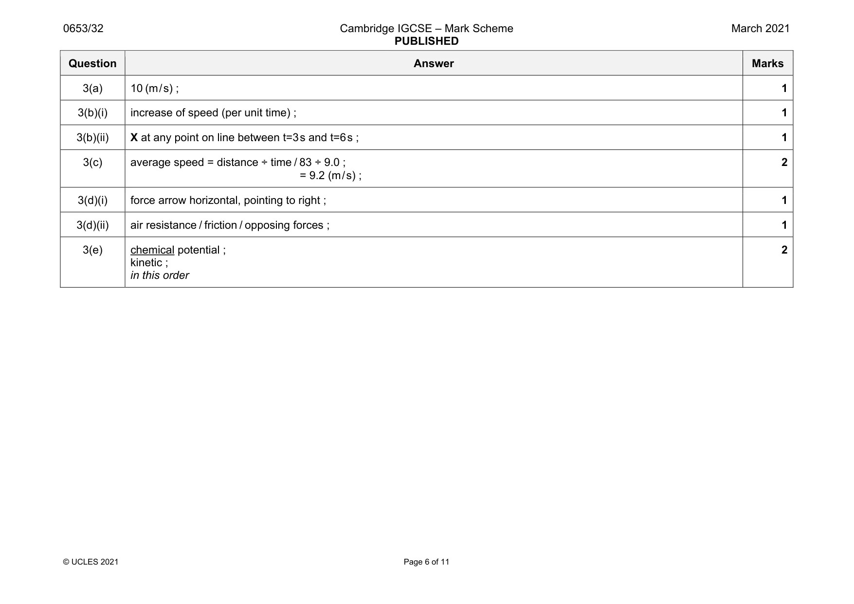 Mark scheme, page 6 of 11
