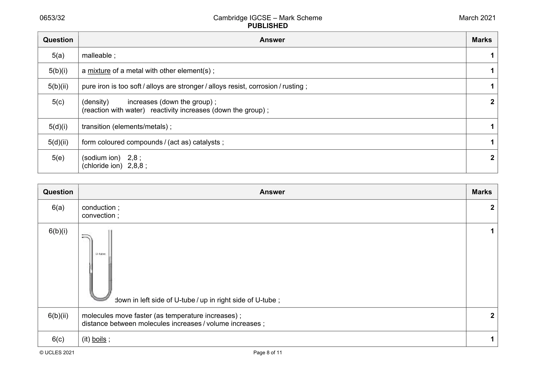 Mark scheme, page 8 of 11