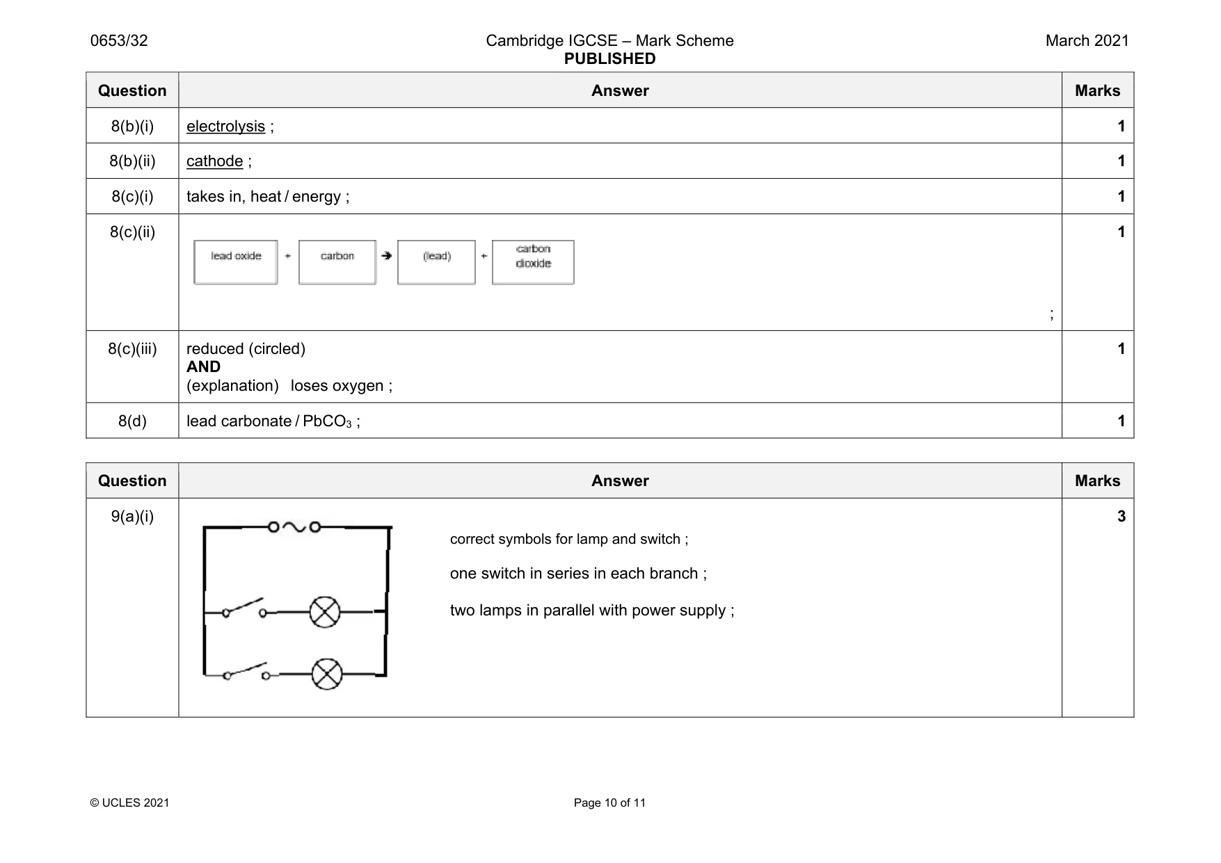Mark scheme, page 10 of 11