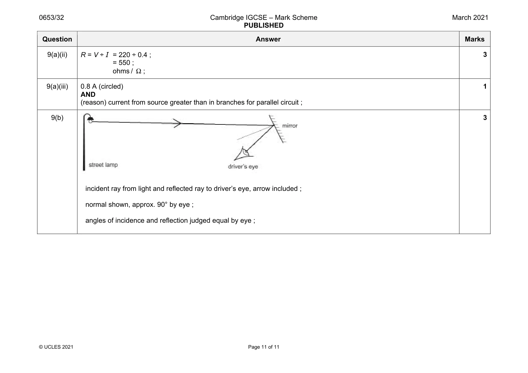 Mark scheme, page 11 of 11