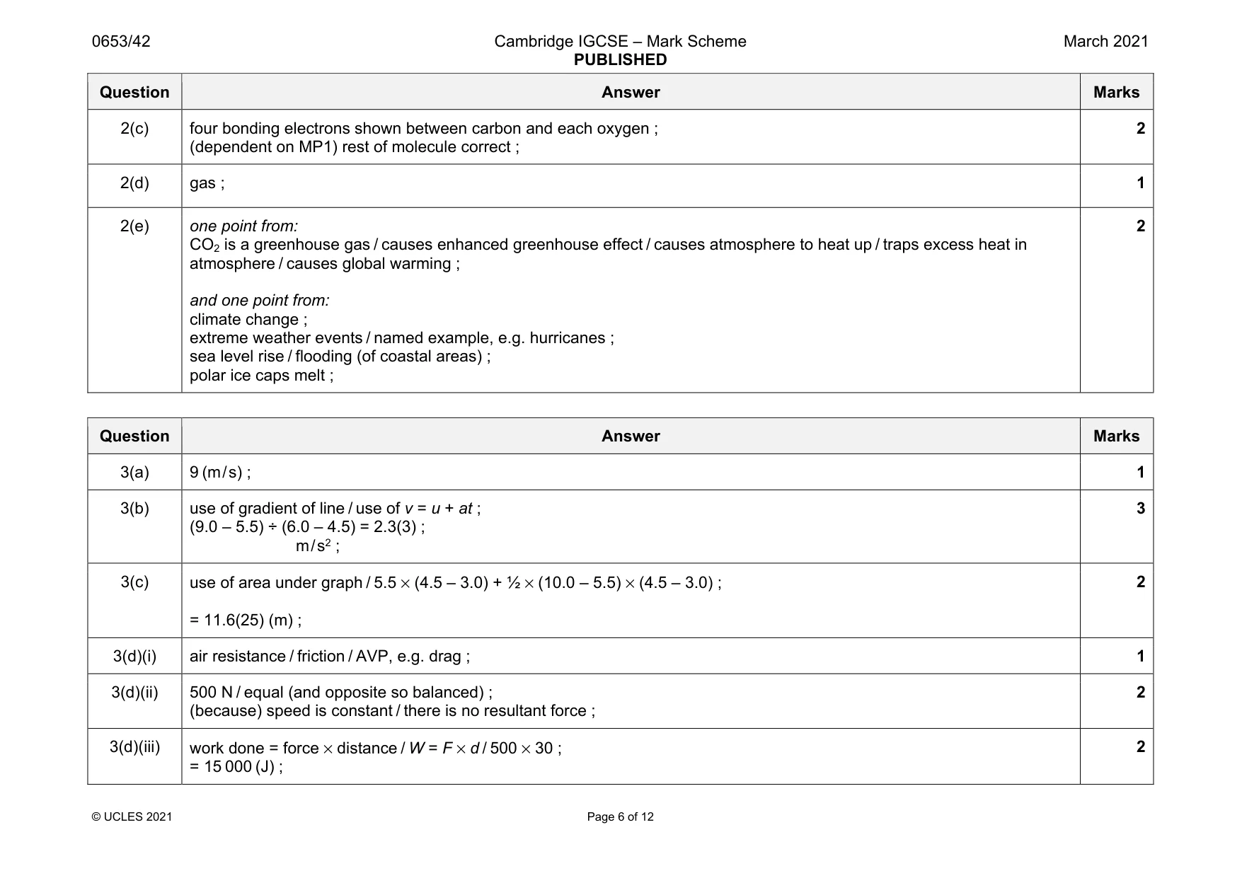 Mark scheme, page 6 of 12