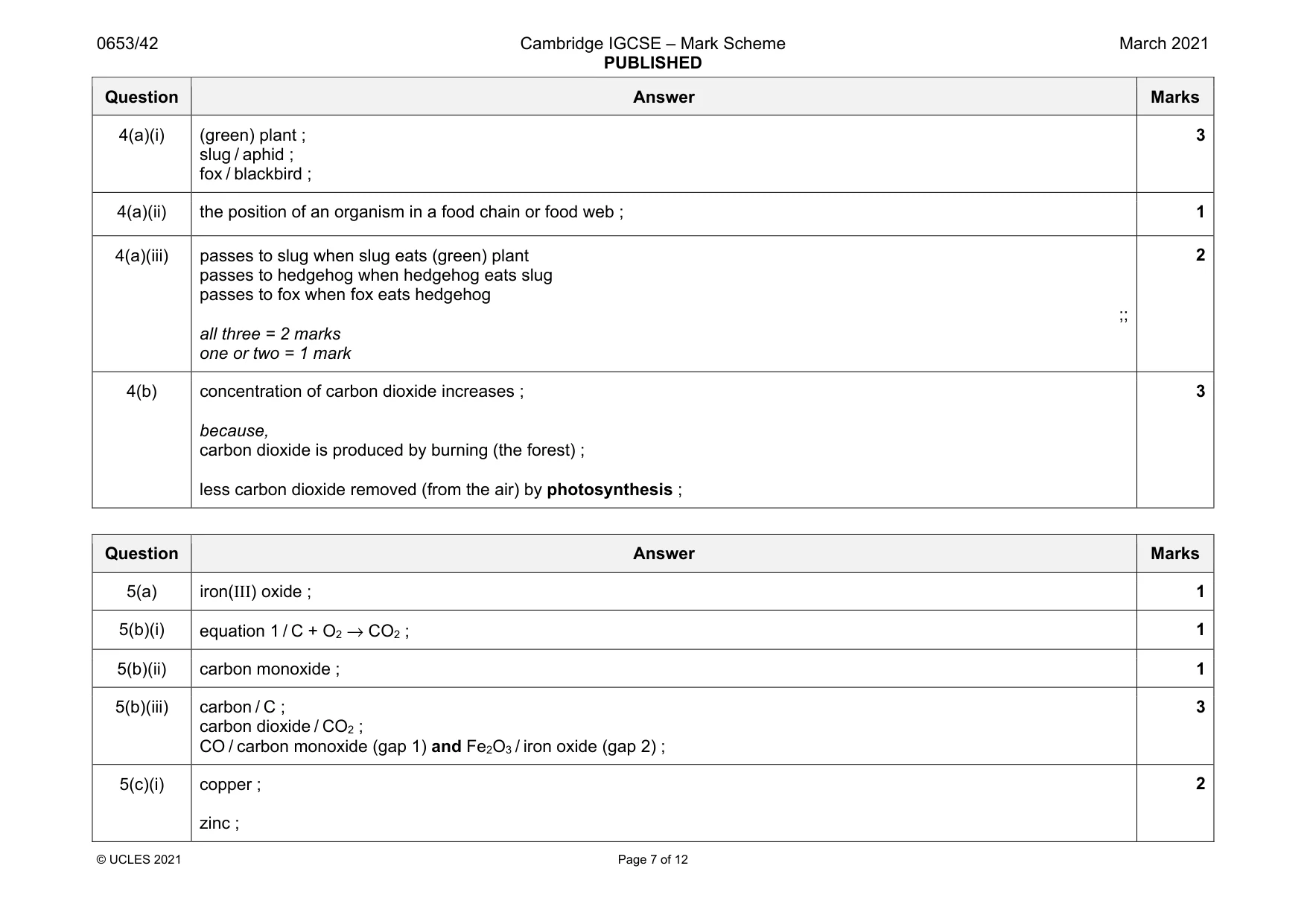 Mark scheme, page 7 of 12
