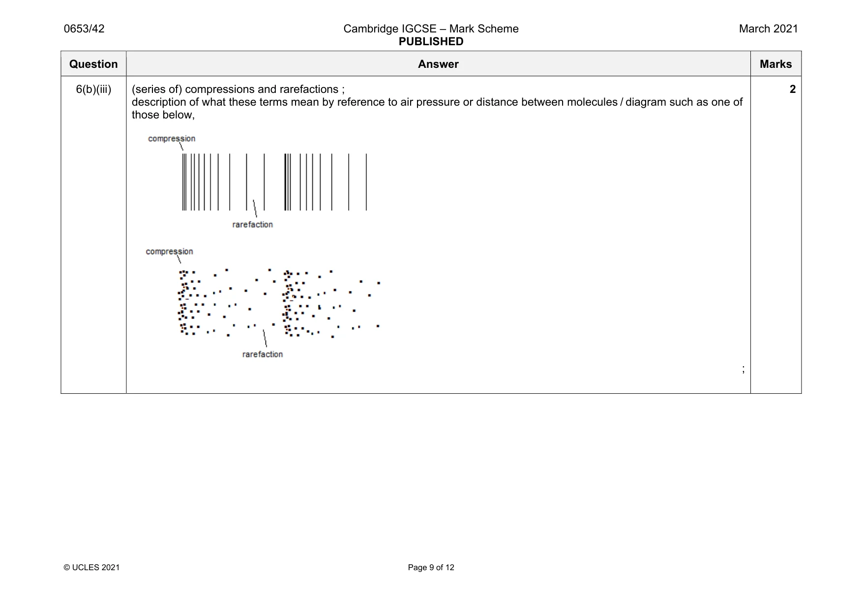 Mark scheme, page 9 of 12