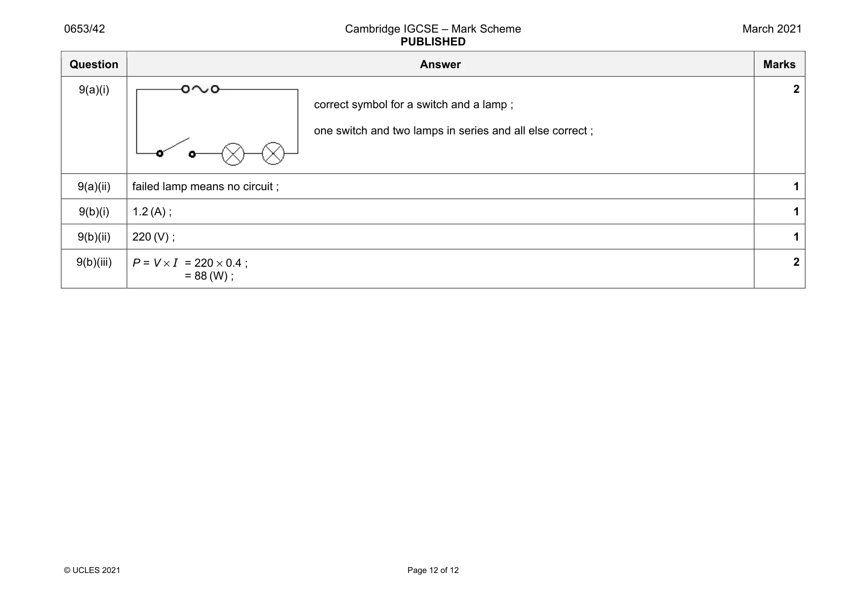 Mark scheme, page 12 of 12
