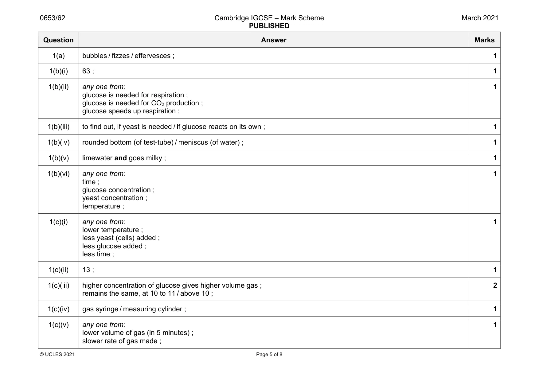 Mark scheme, page 5 of 8