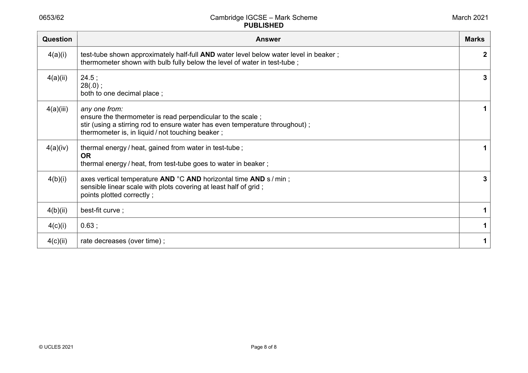 Mark scheme, page 8 of 8