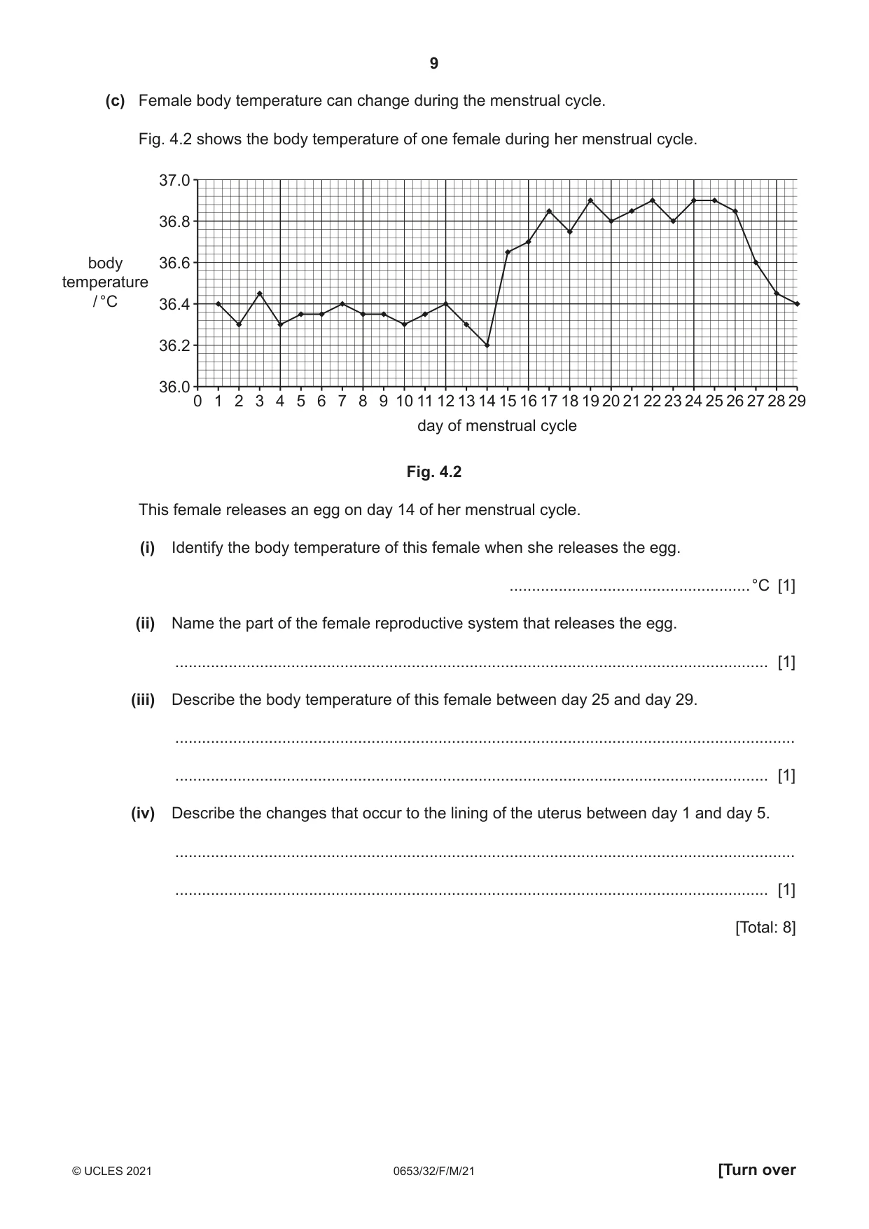 Cambridge IGCSE Science - Combined 0653 2021 Feb/March Paper 3 · Variant 2 question paper, page 9 of 24