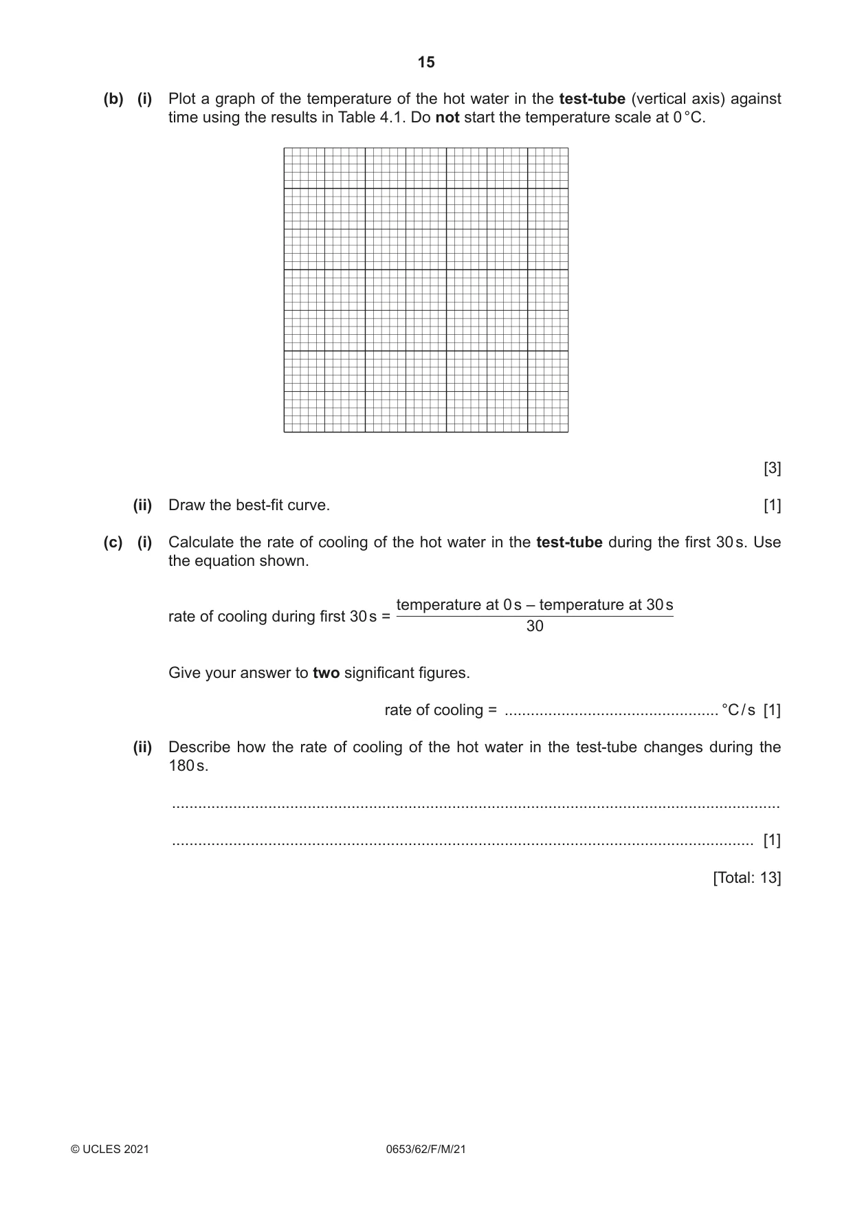 Cambridge IGCSE Science - Combined 0653 2021 Feb/March Paper 6 · Variant 2 question paper, page 15 of 16