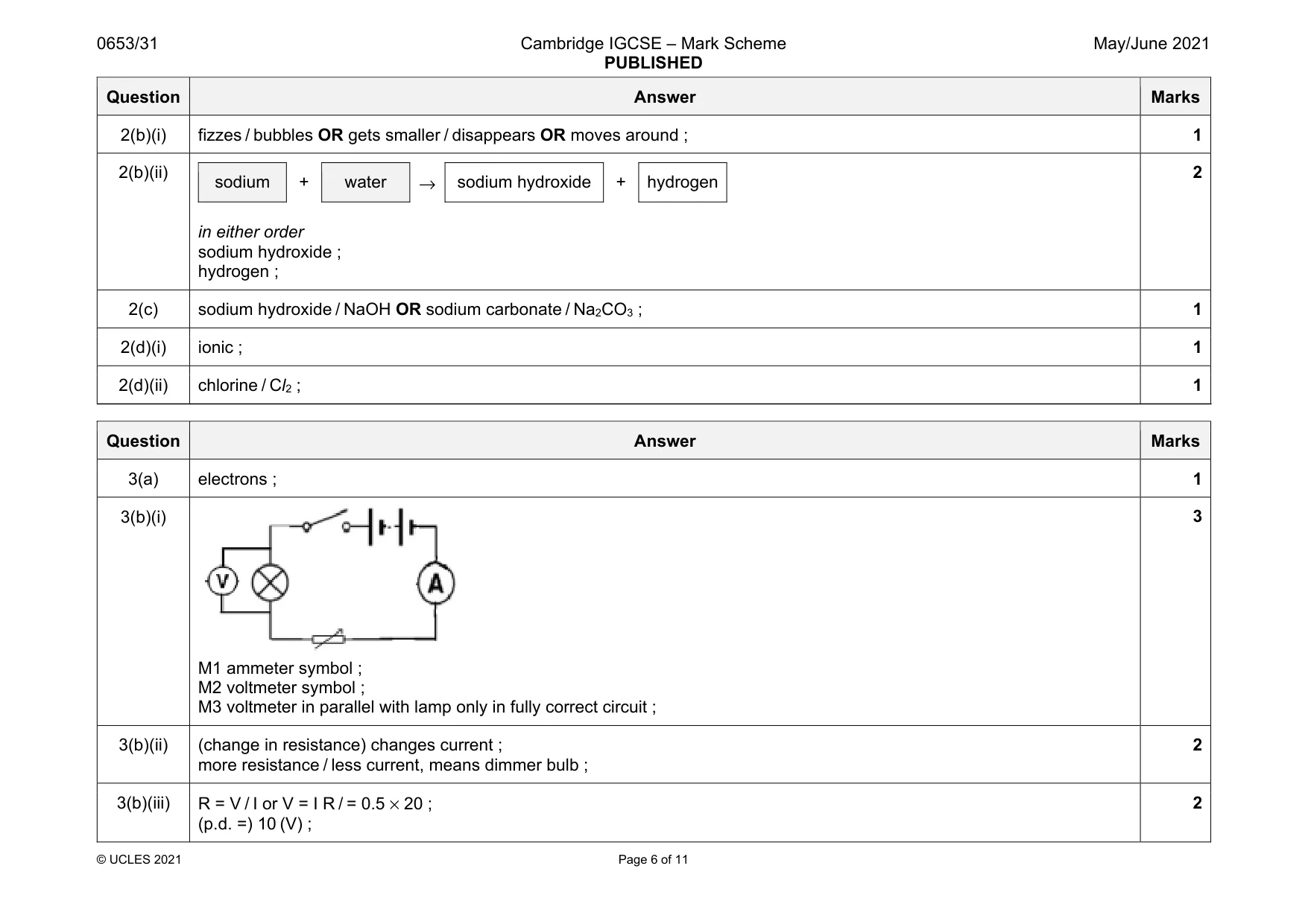 Mark scheme, page 6 of 11