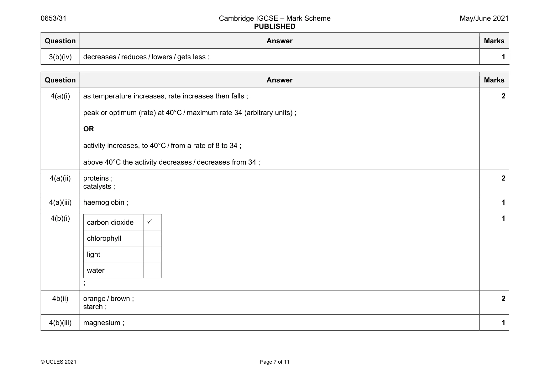 Mark scheme, page 7 of 11