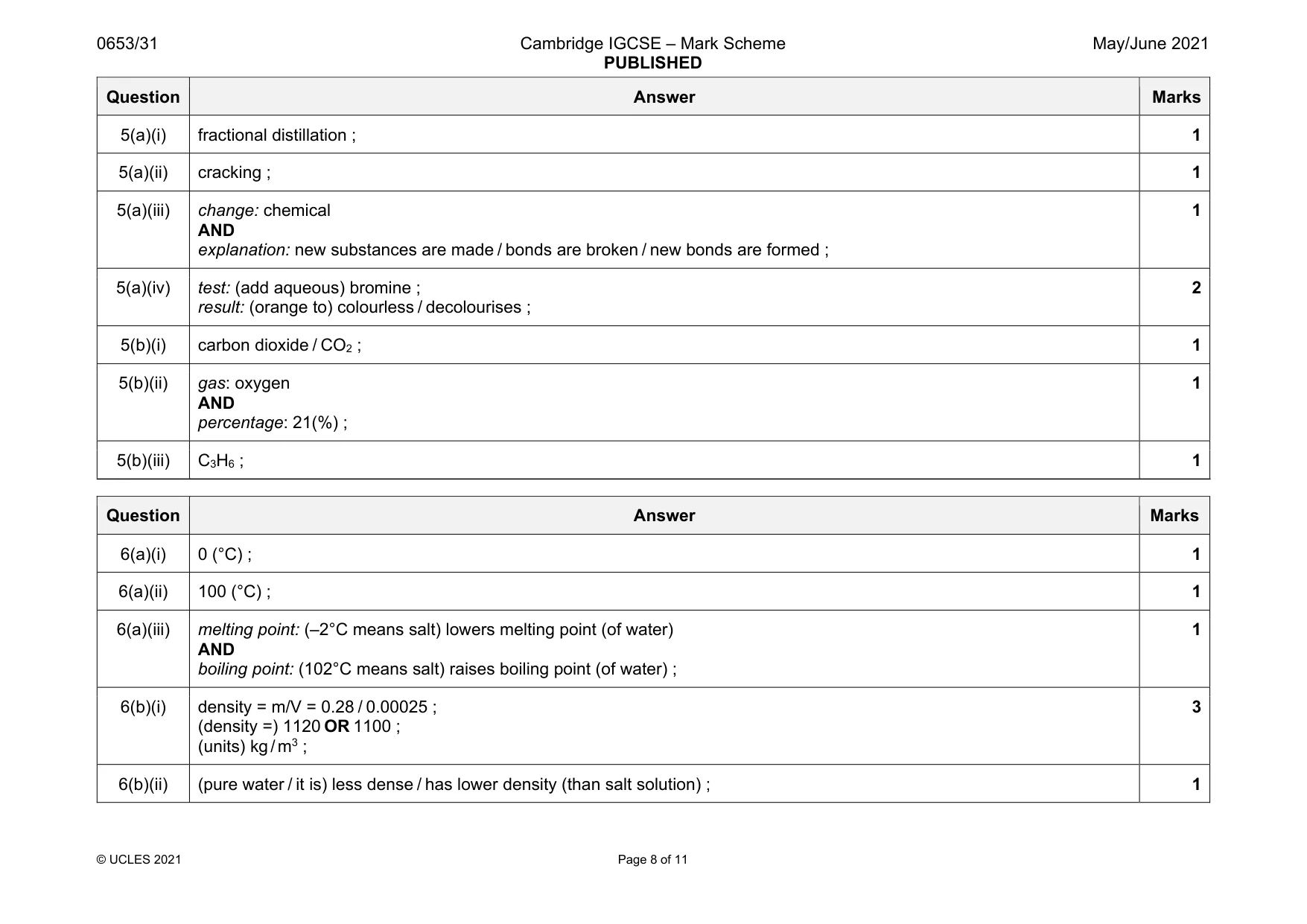 Mark scheme, page 8 of 11